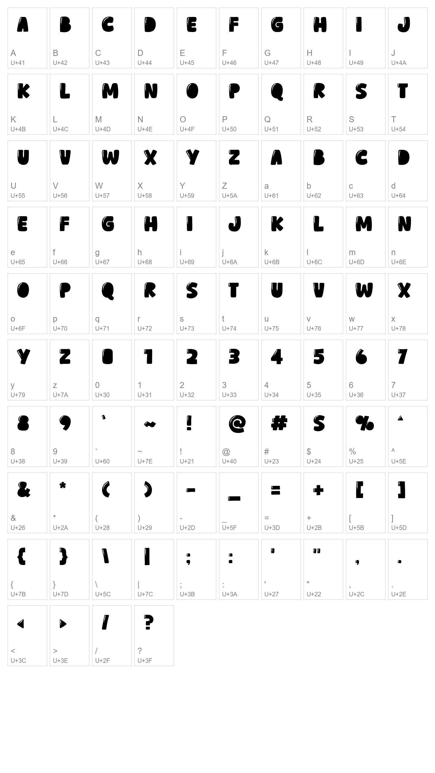 Character Map Image
