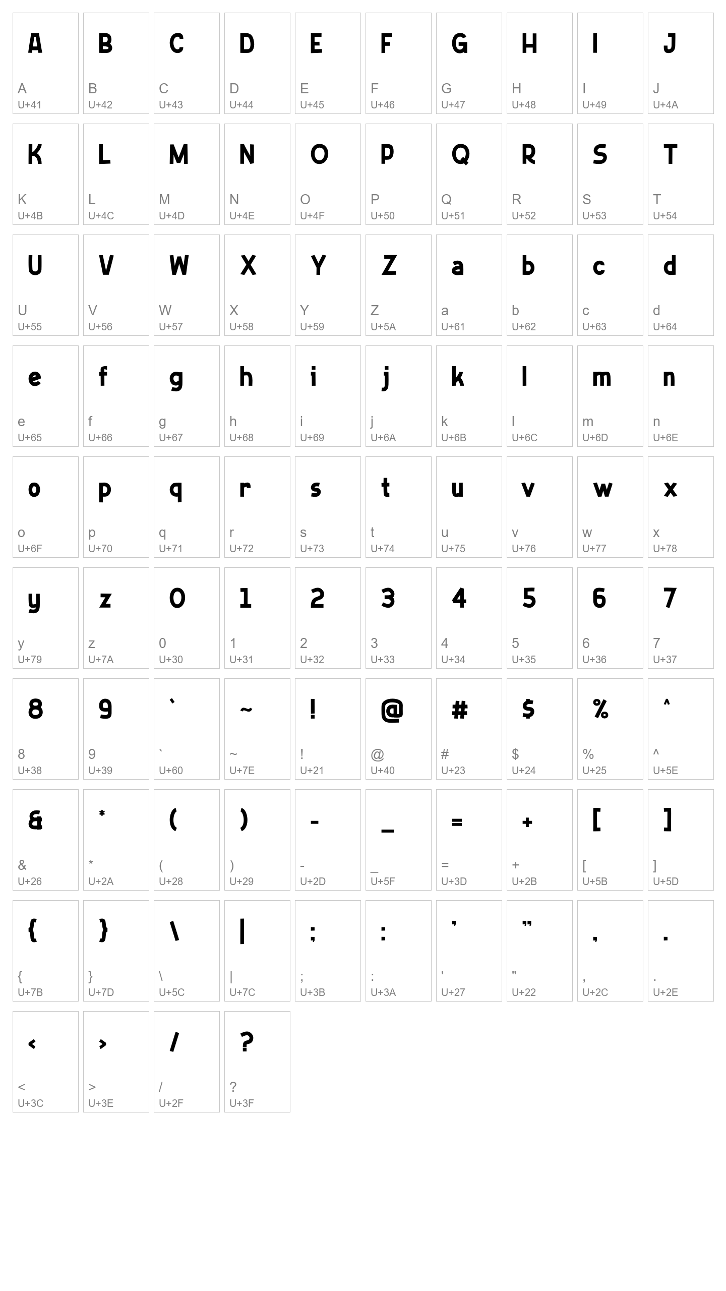 Character Map Image