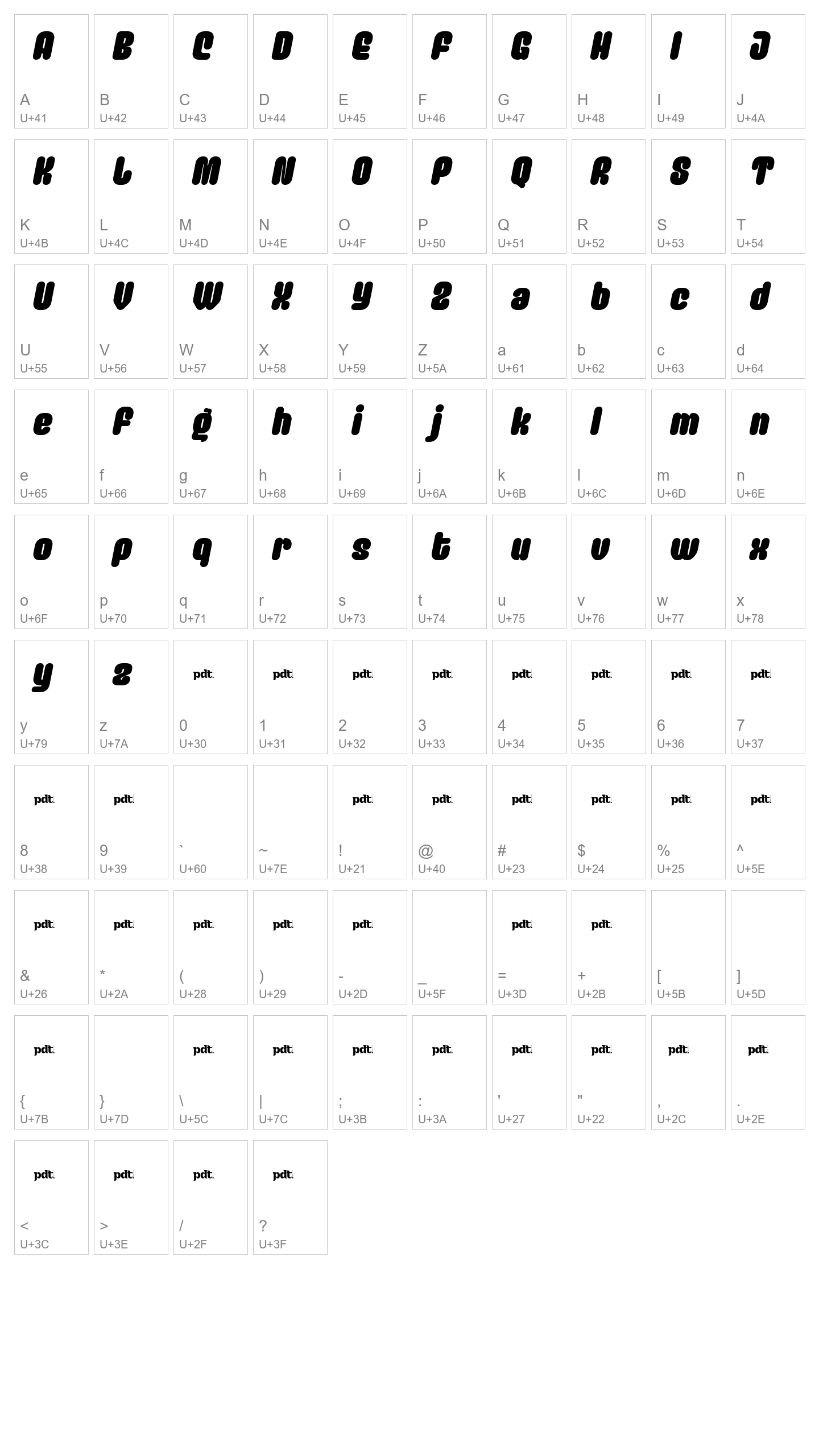 Character Map Image