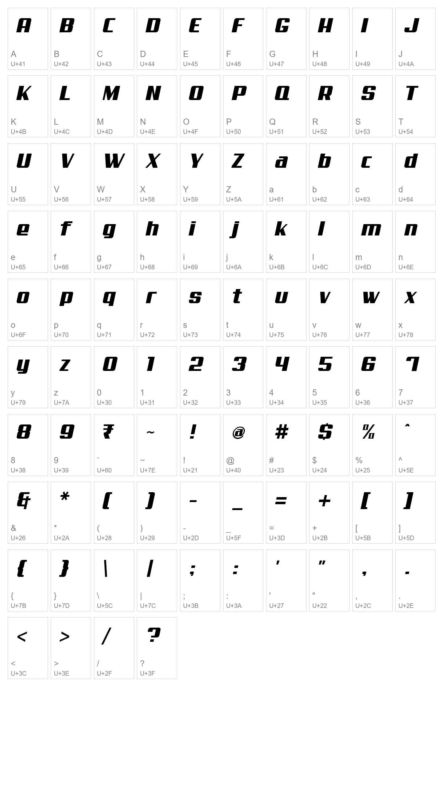 Character Map Image