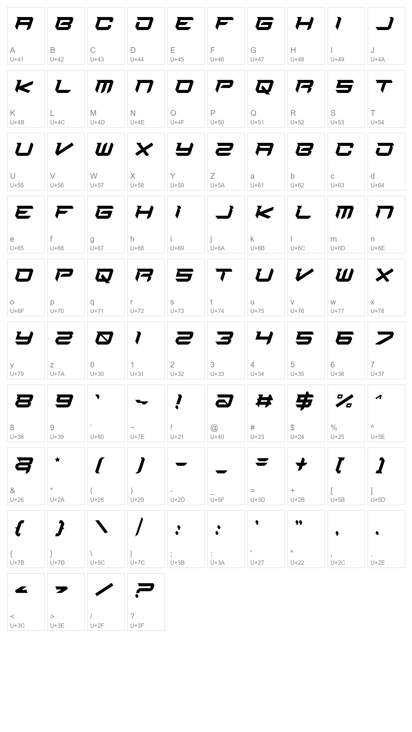 Character Map Image