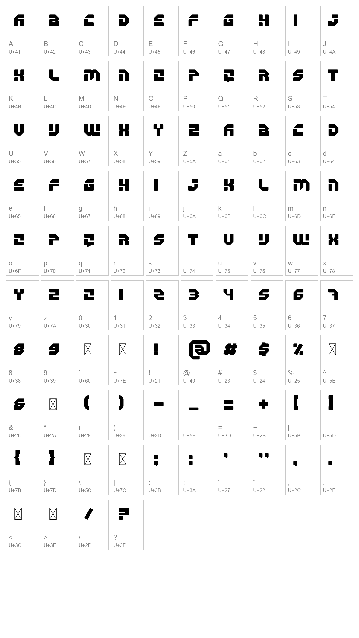 Character Map Image