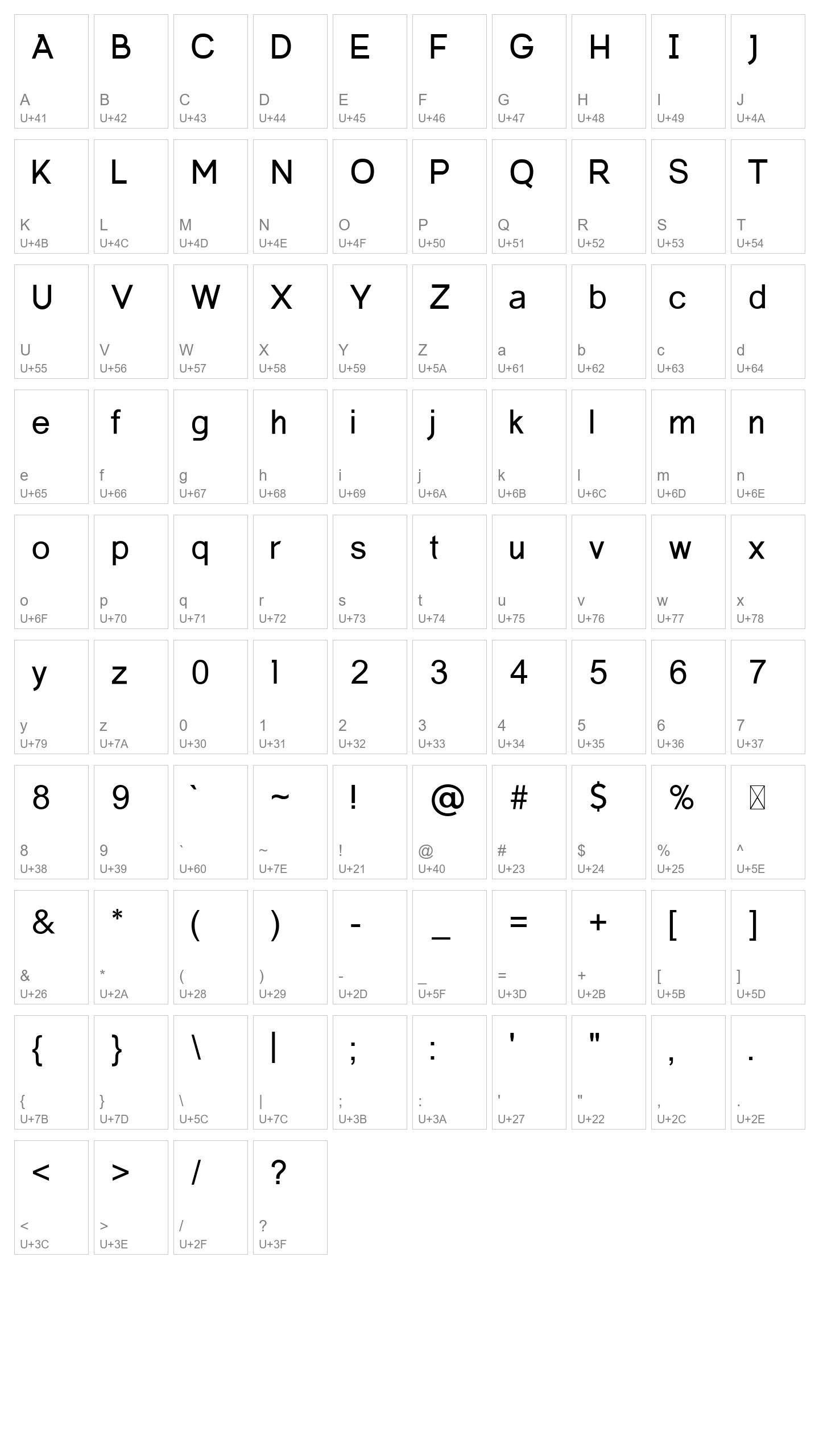 Character Map Image