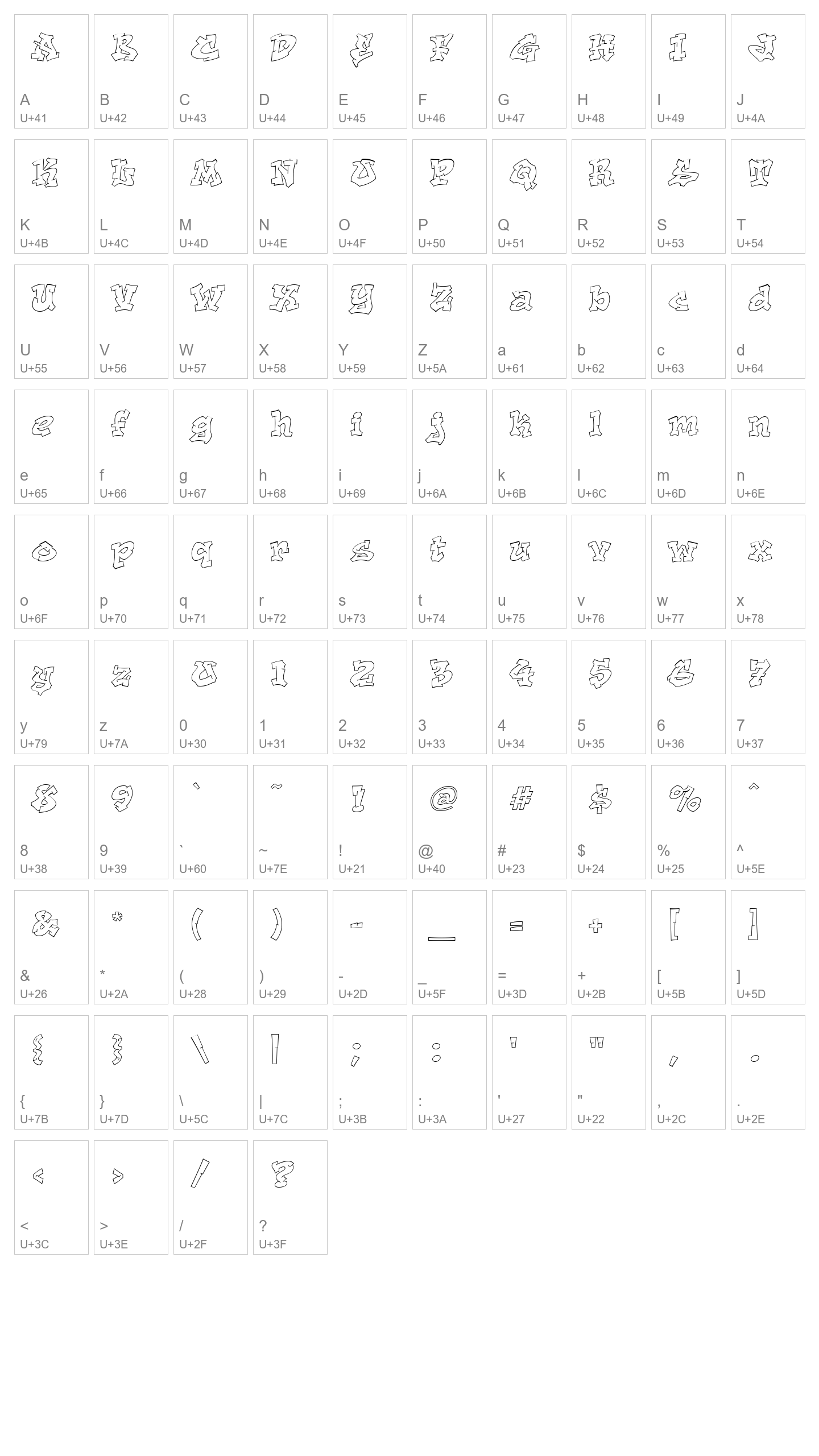 Character Map Image