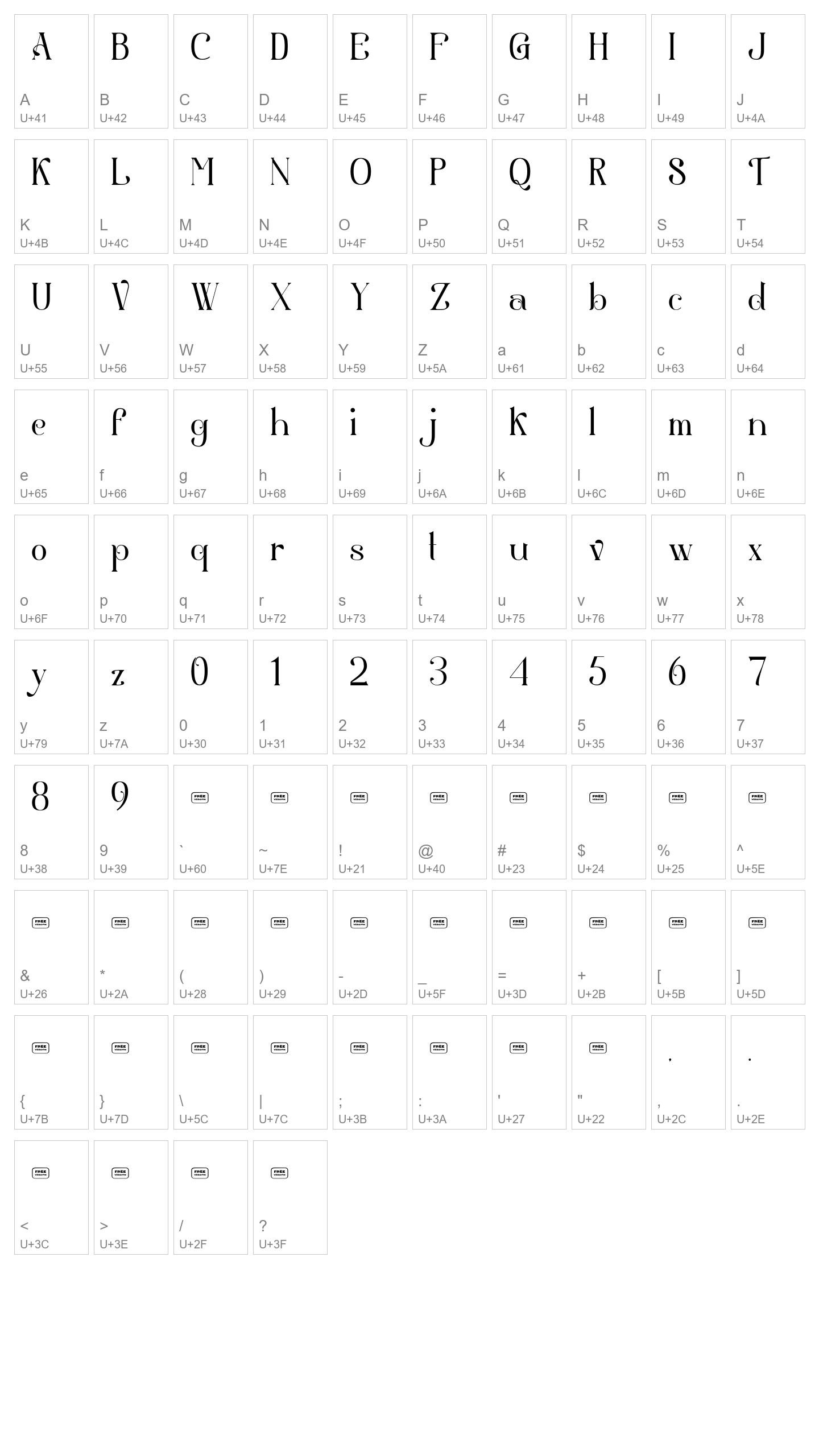Character Map Image