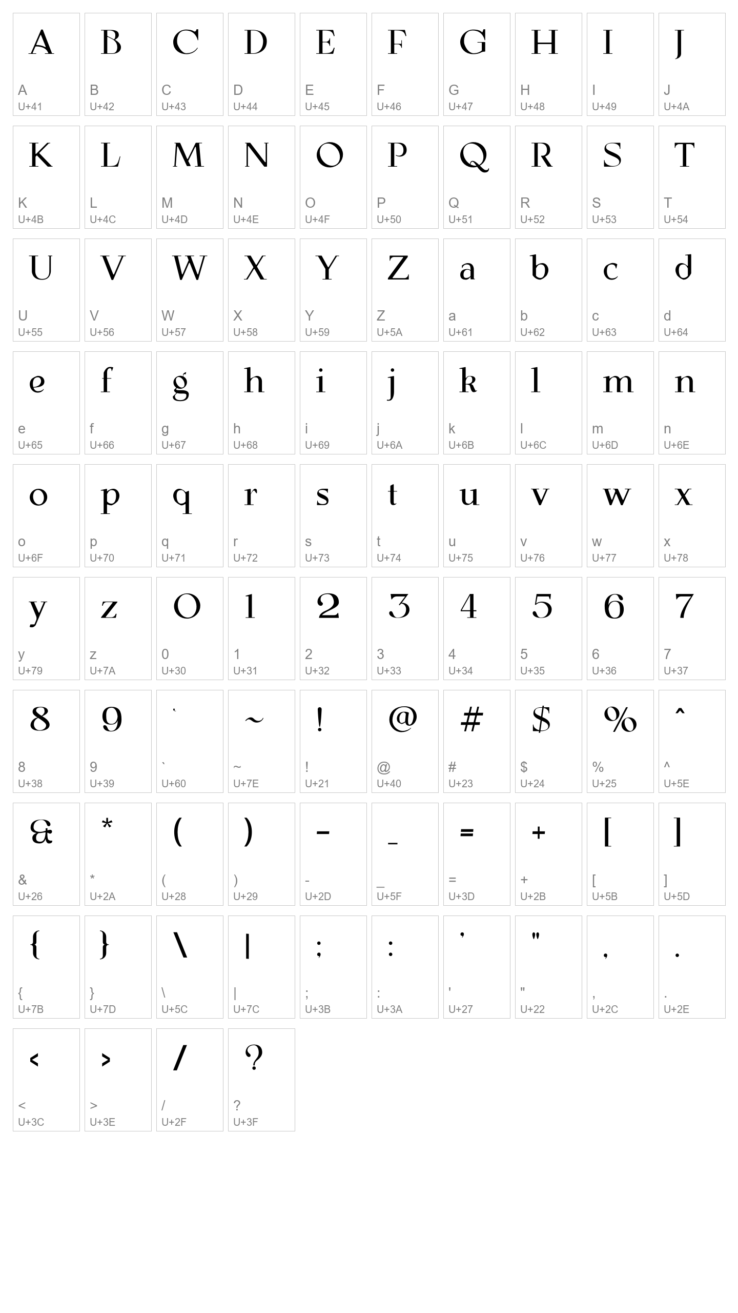 Character Map Image