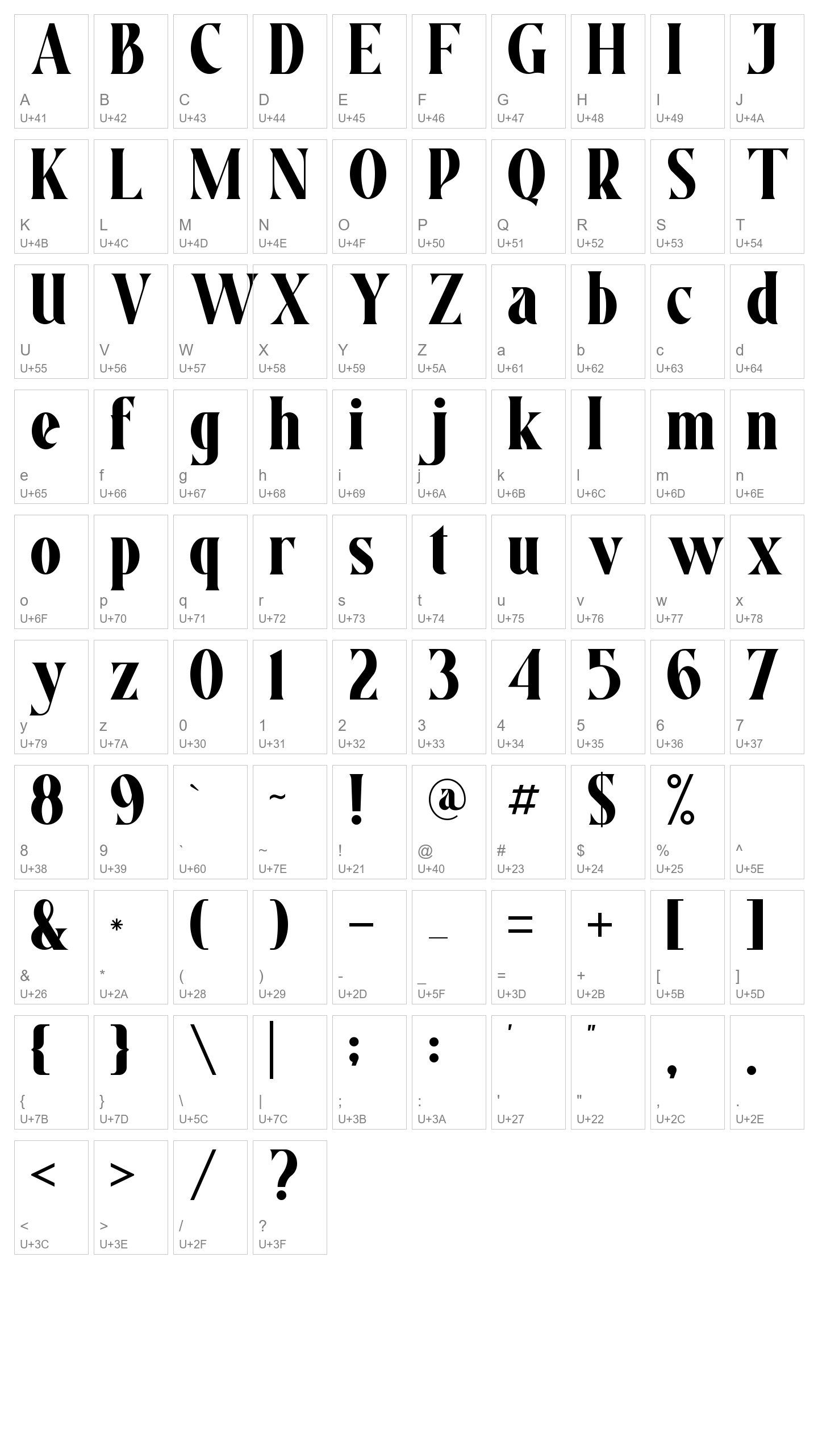 Character Map Image