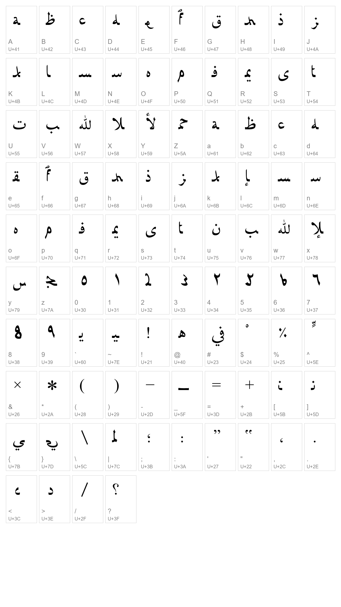 Character Map Image