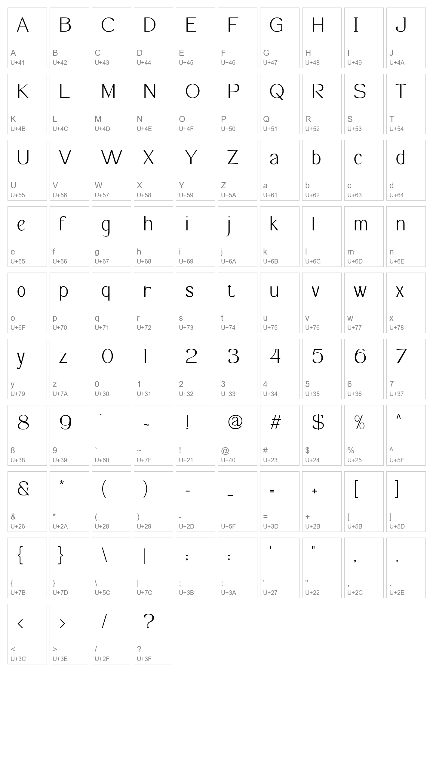 Character Map Image