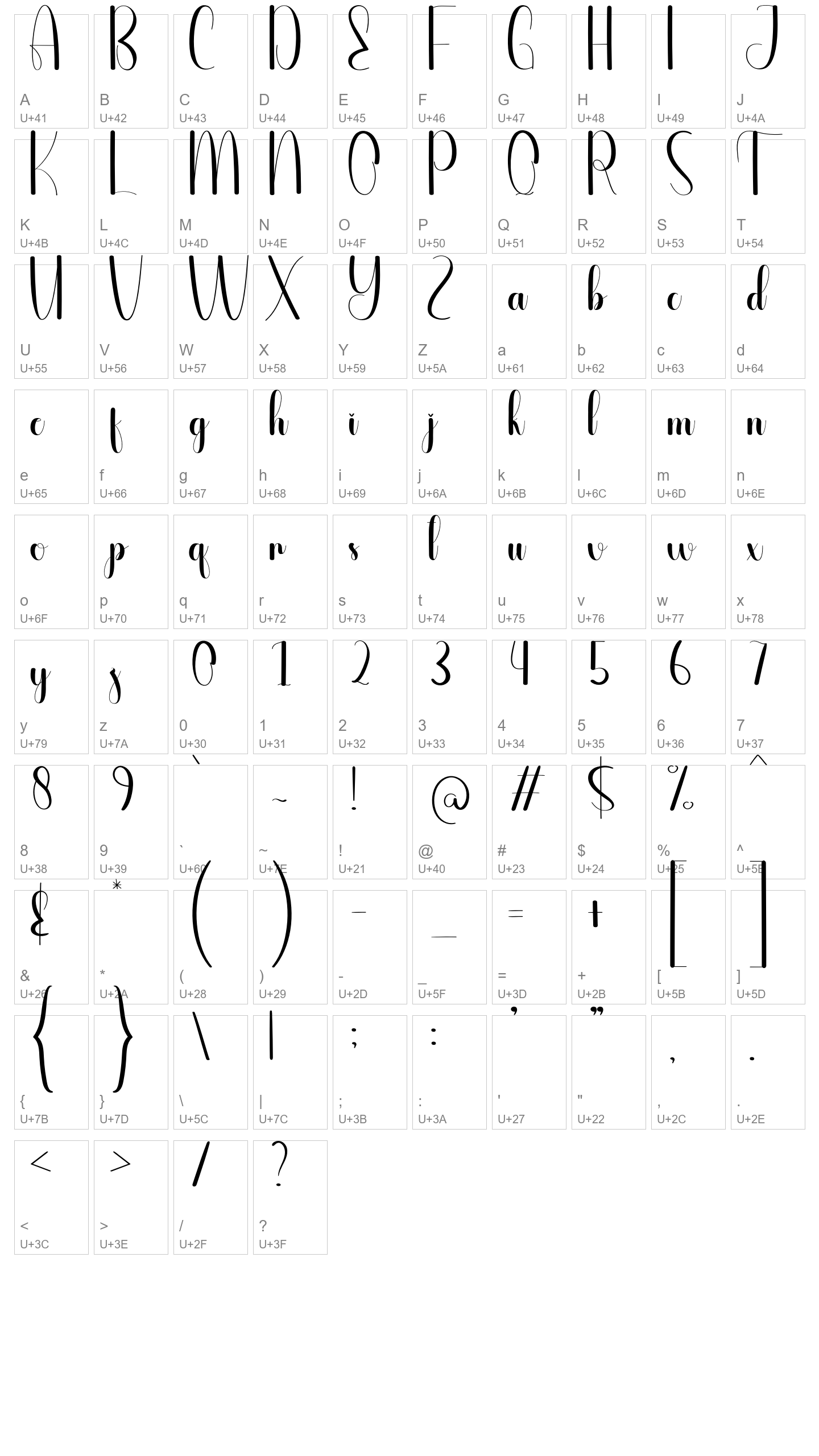Character Map Image