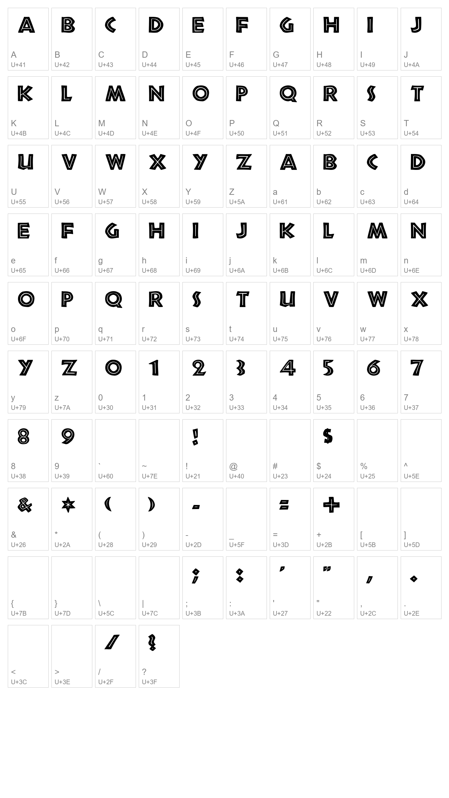 Character Map Image