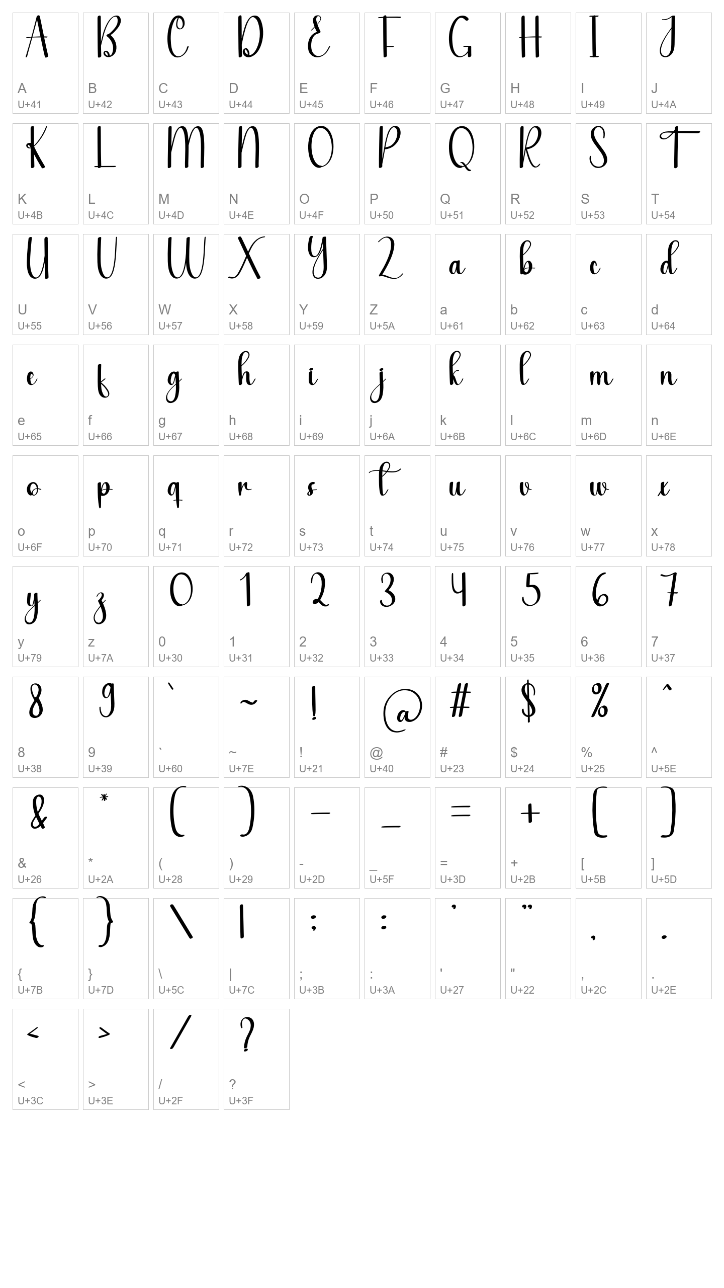 Character Map Image