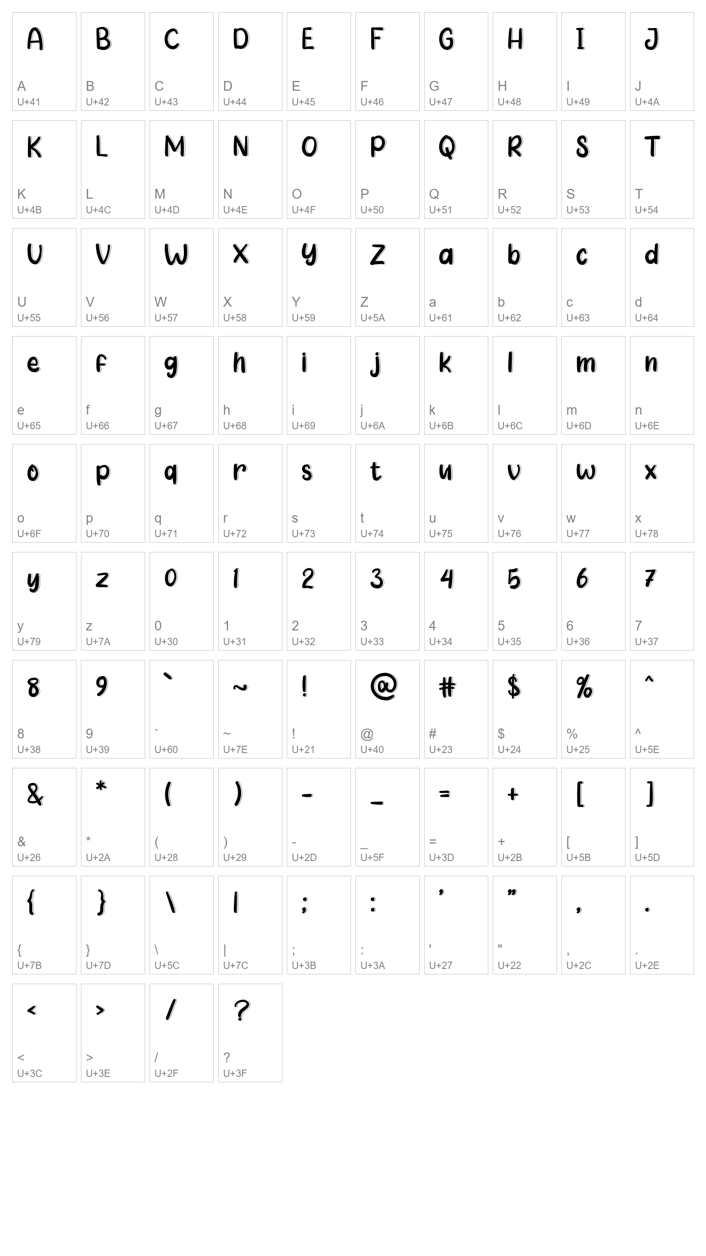 Character Map Image