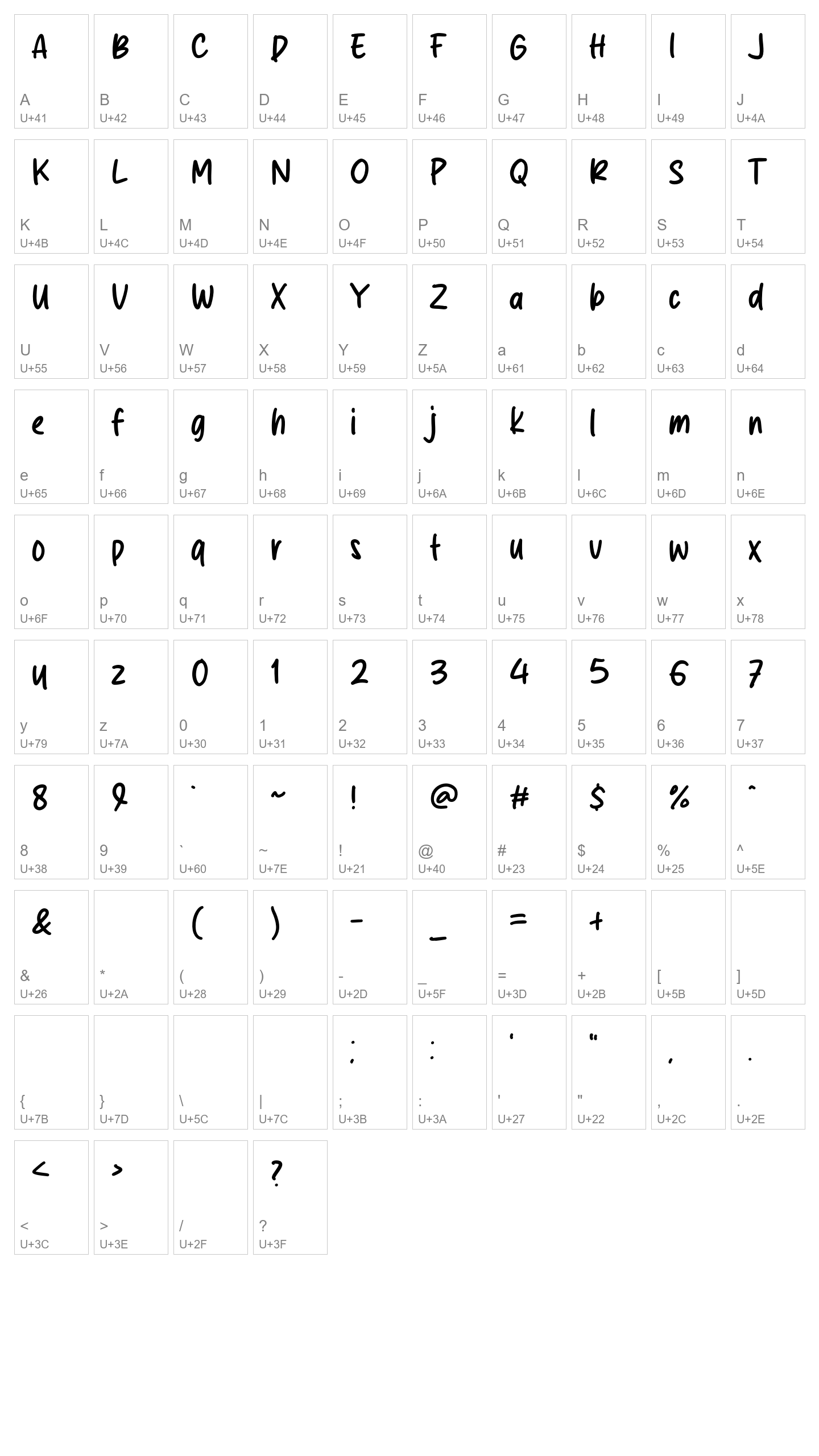 Character Map Image