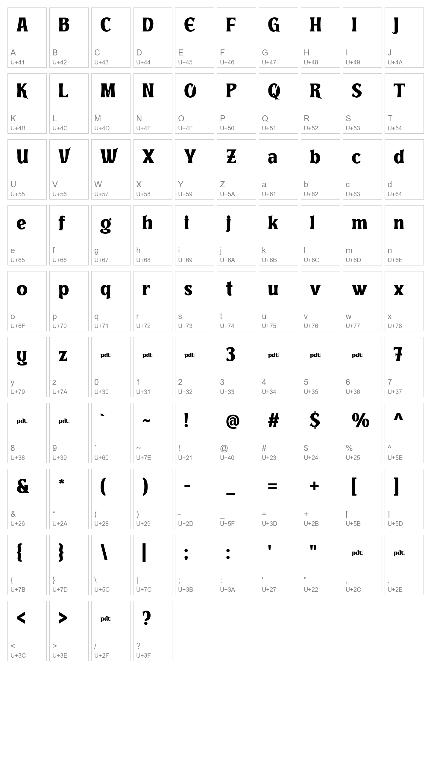 Character Map Image