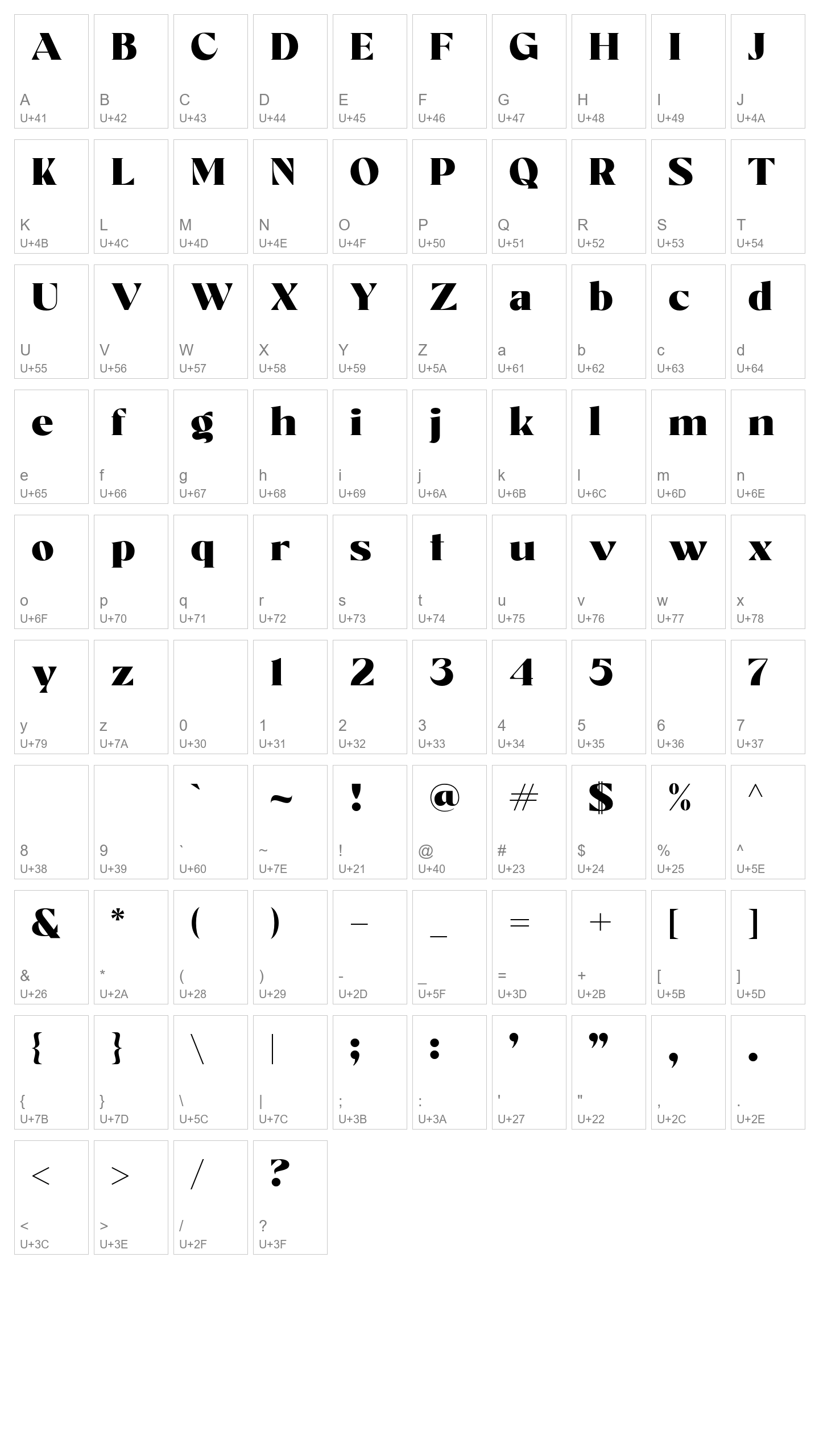 Character Map Image