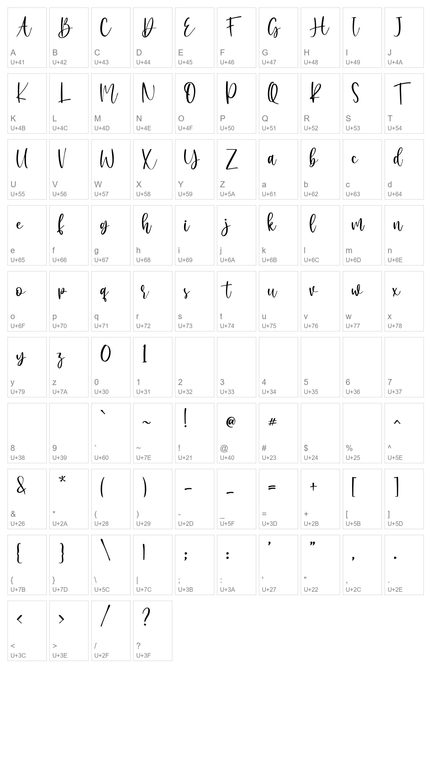 Character Map Image