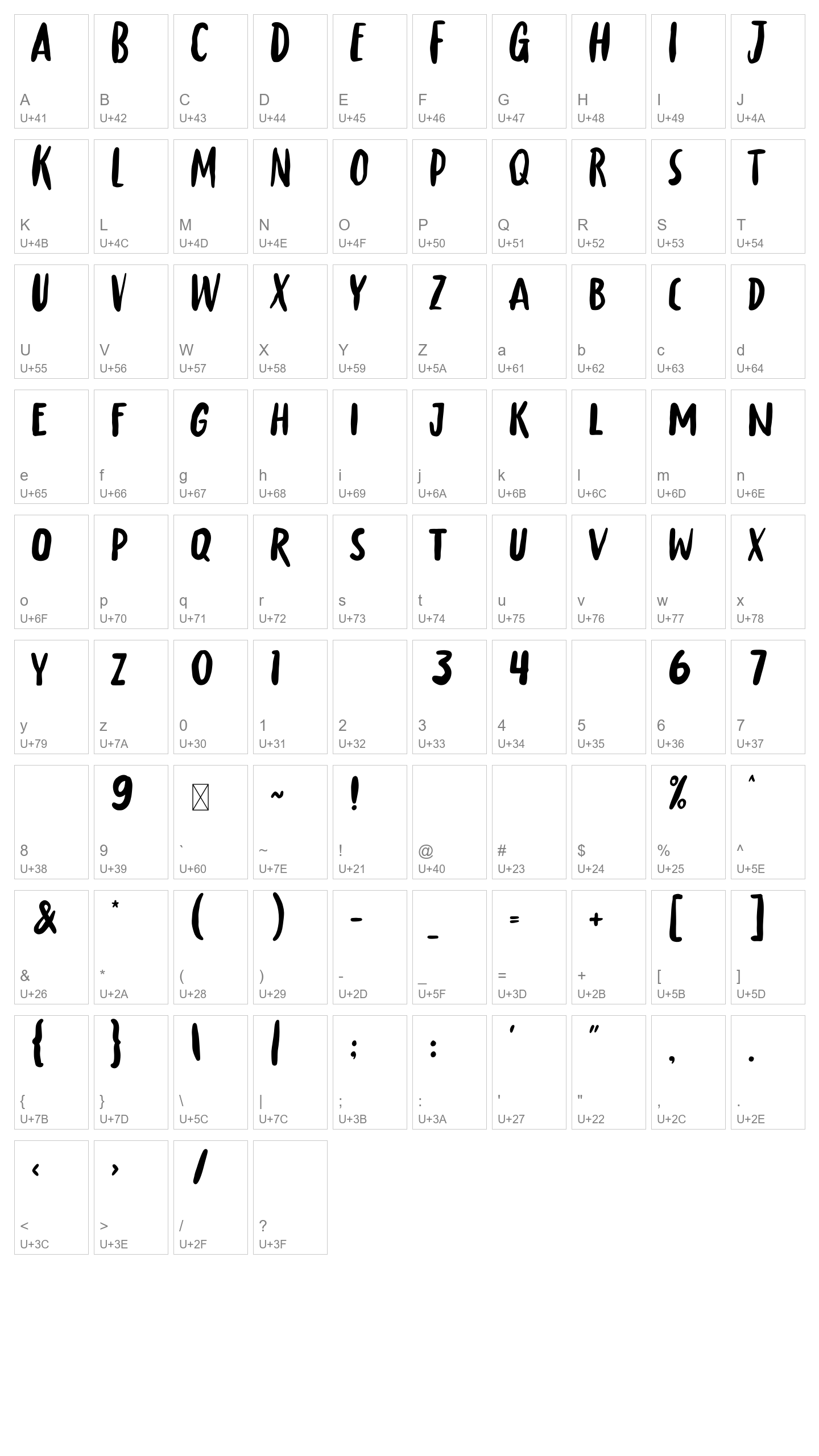Character Map Image