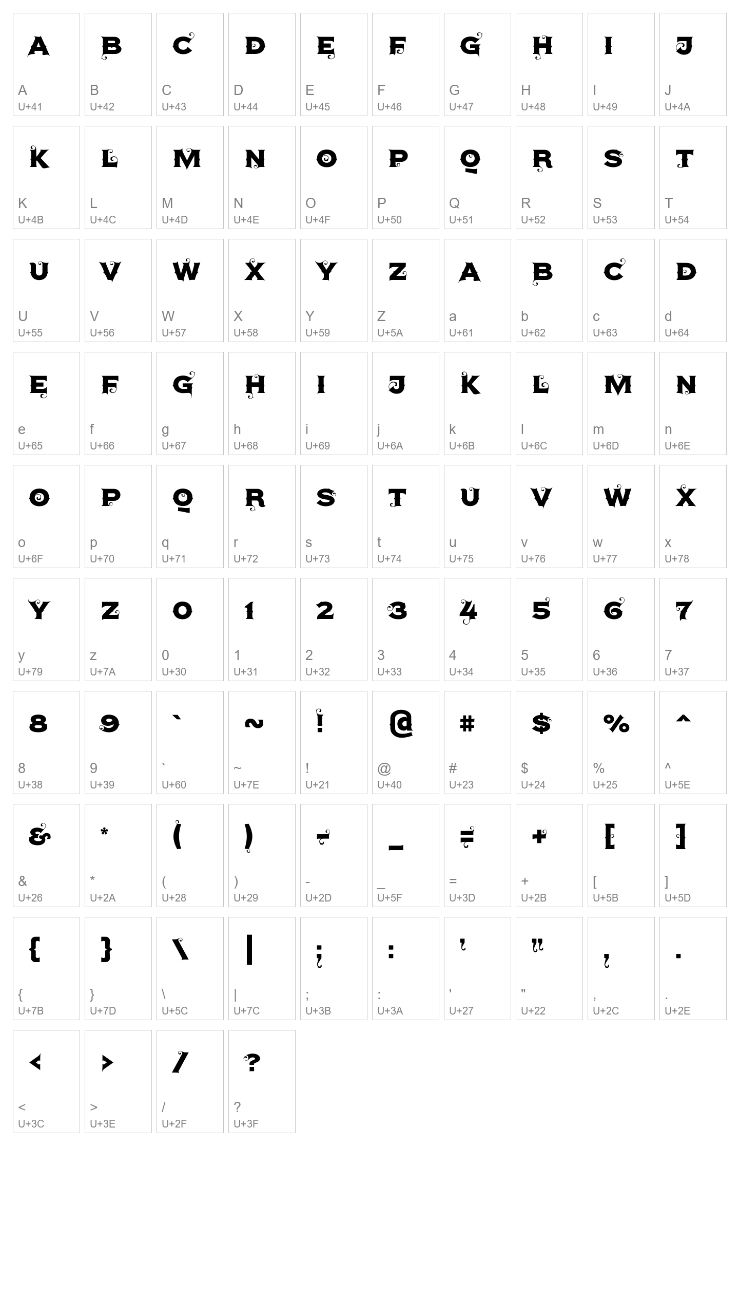 Character Map Image