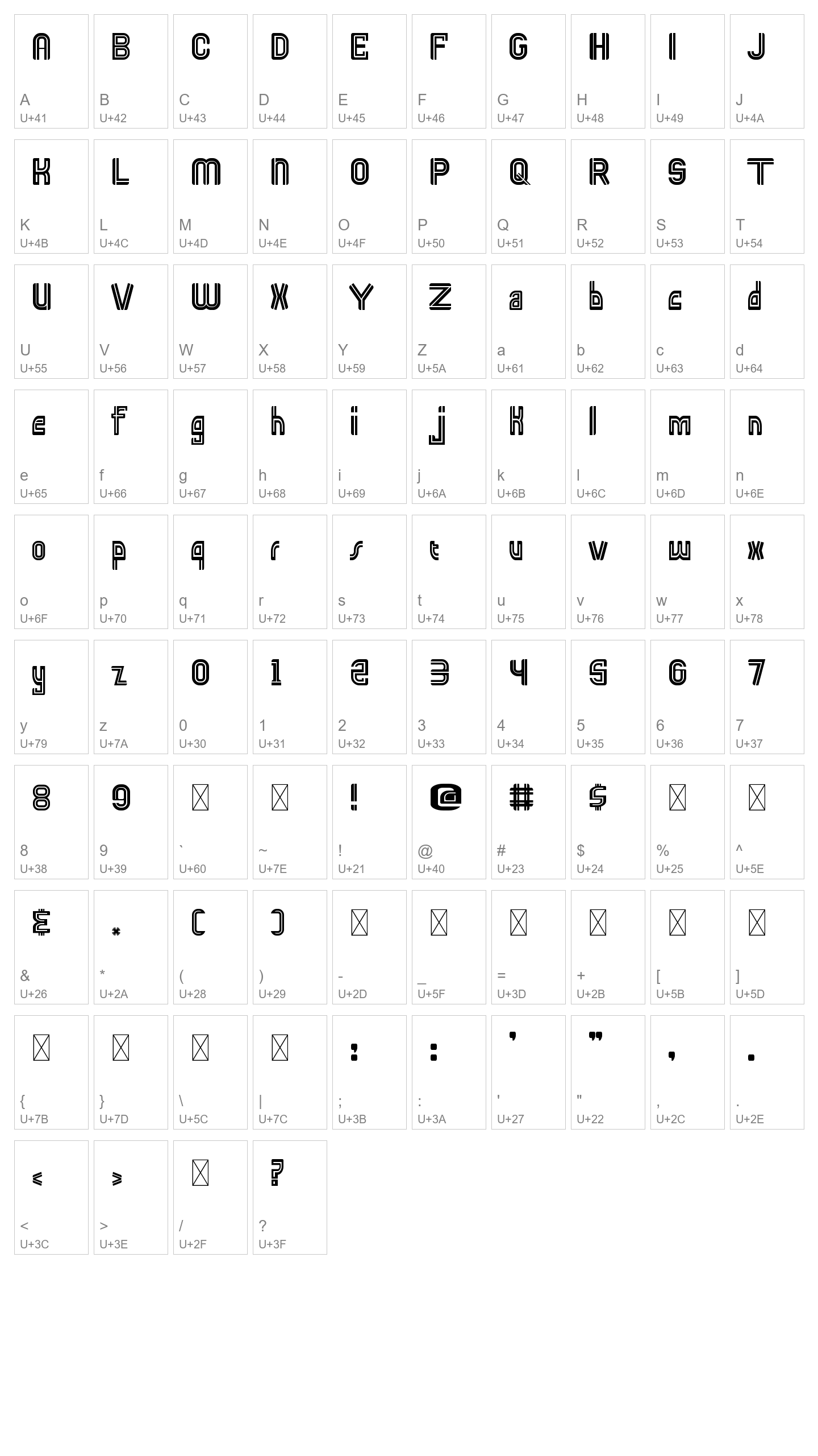 Character Map Image