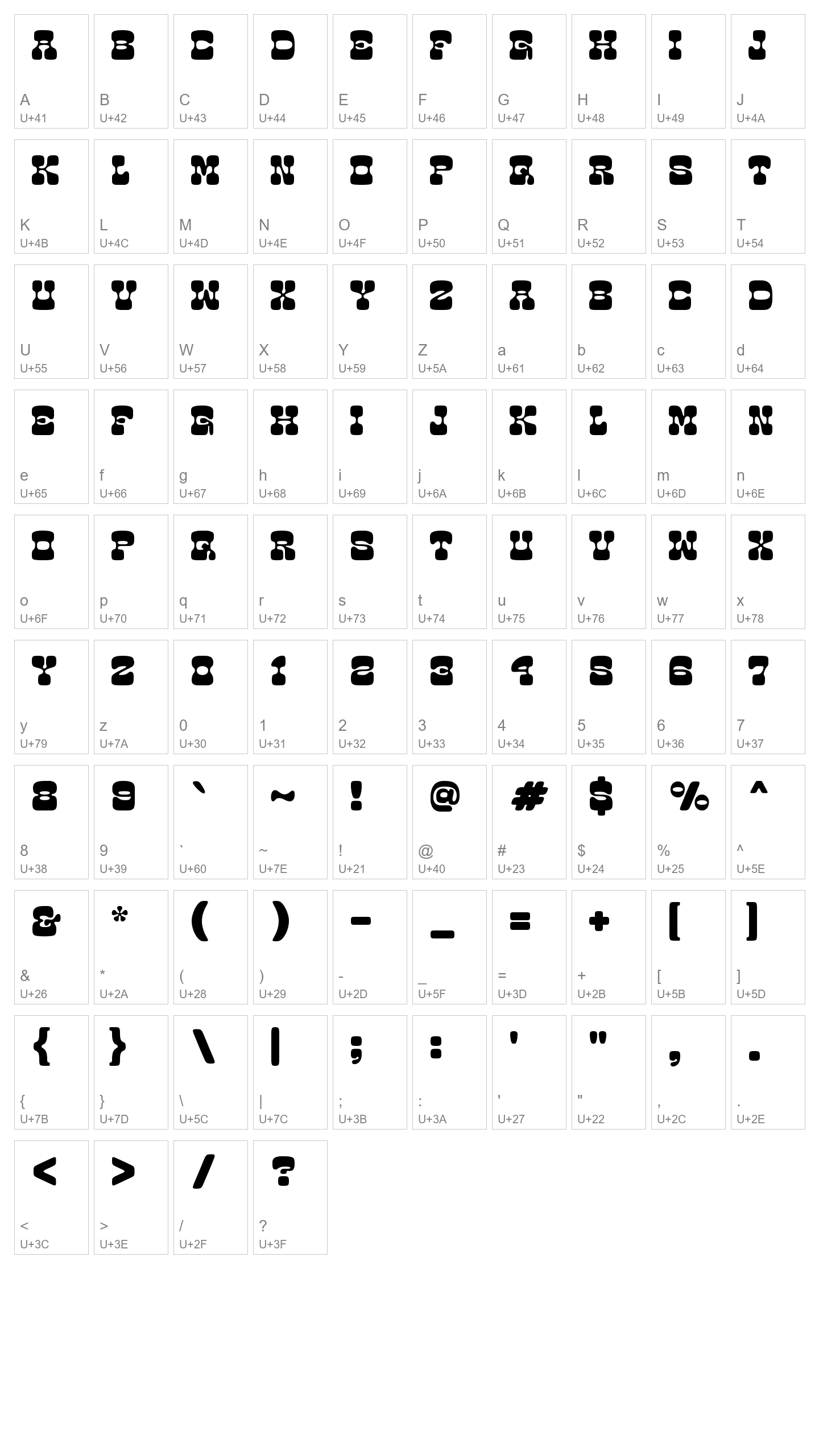 Character Map Image