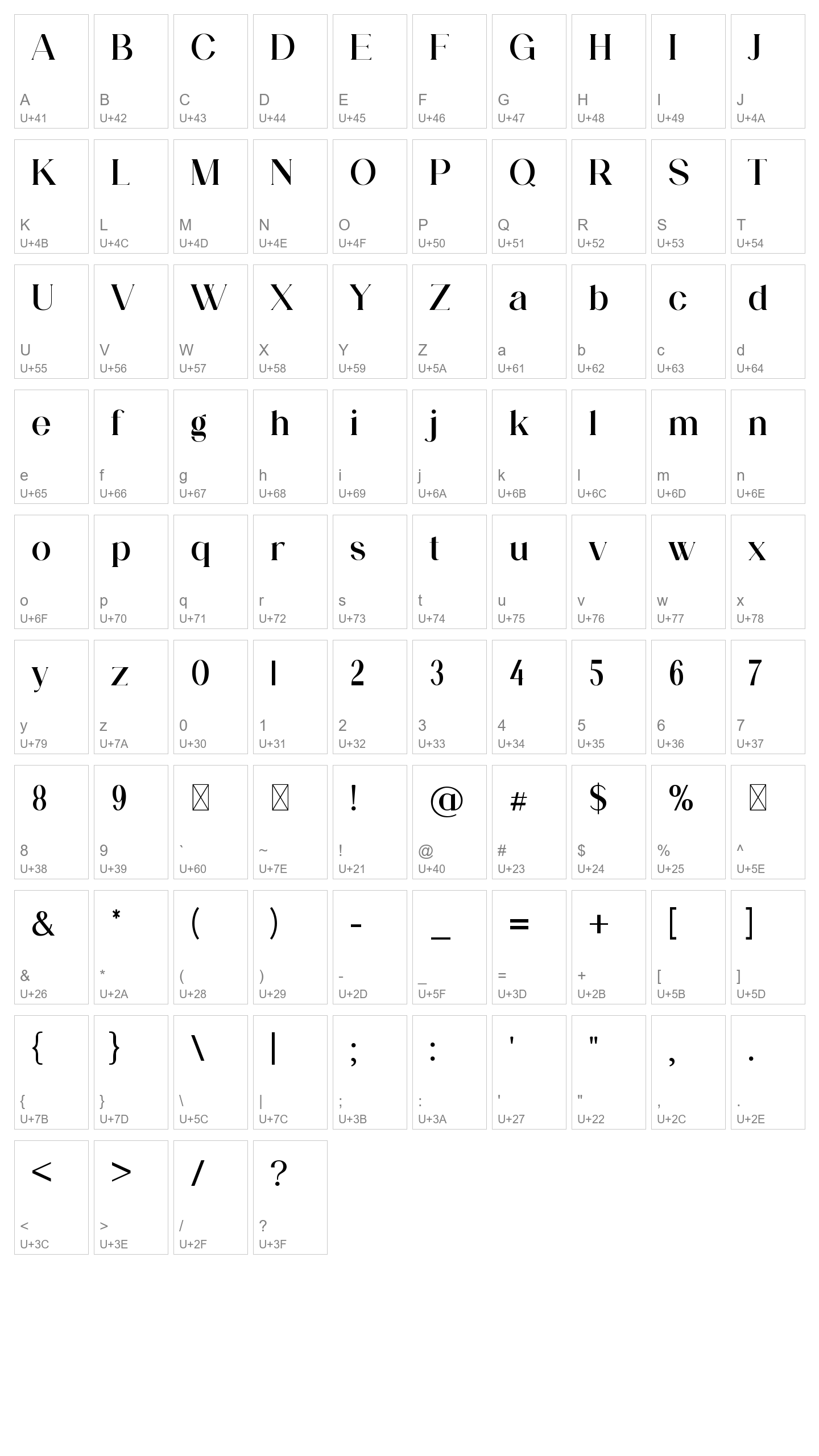 Character Map Image
