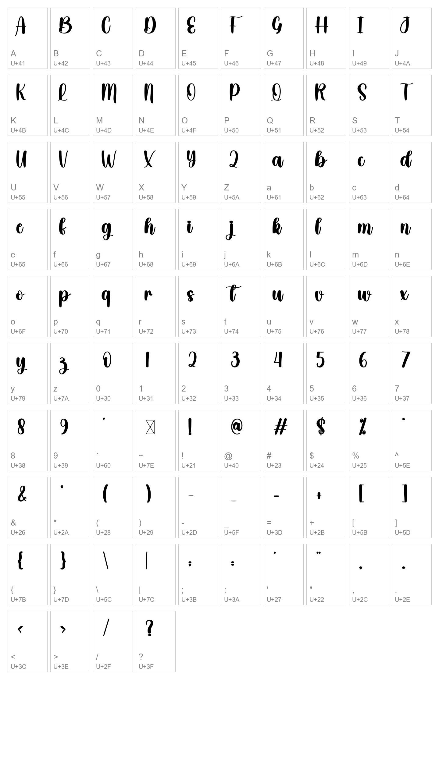 Character Map Image