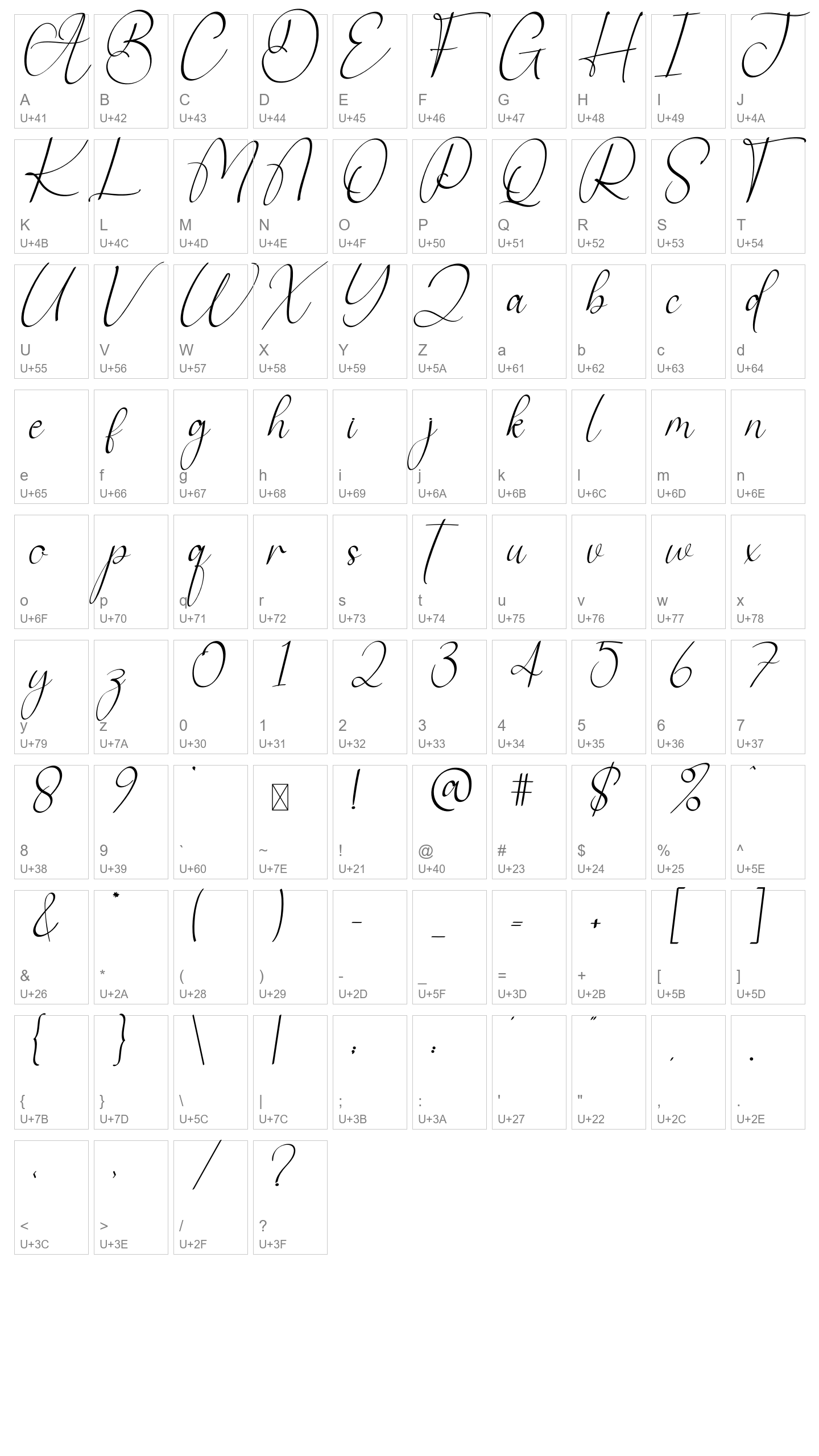 Character Map Image
