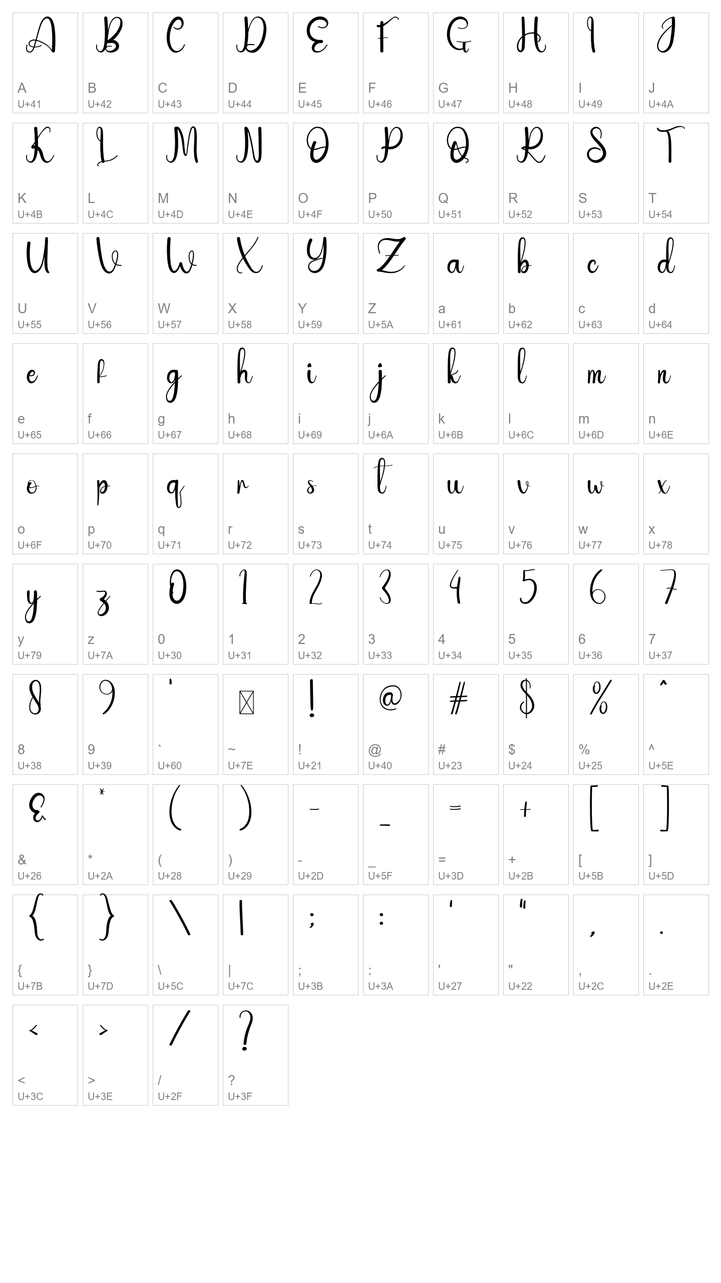 Character Map Image