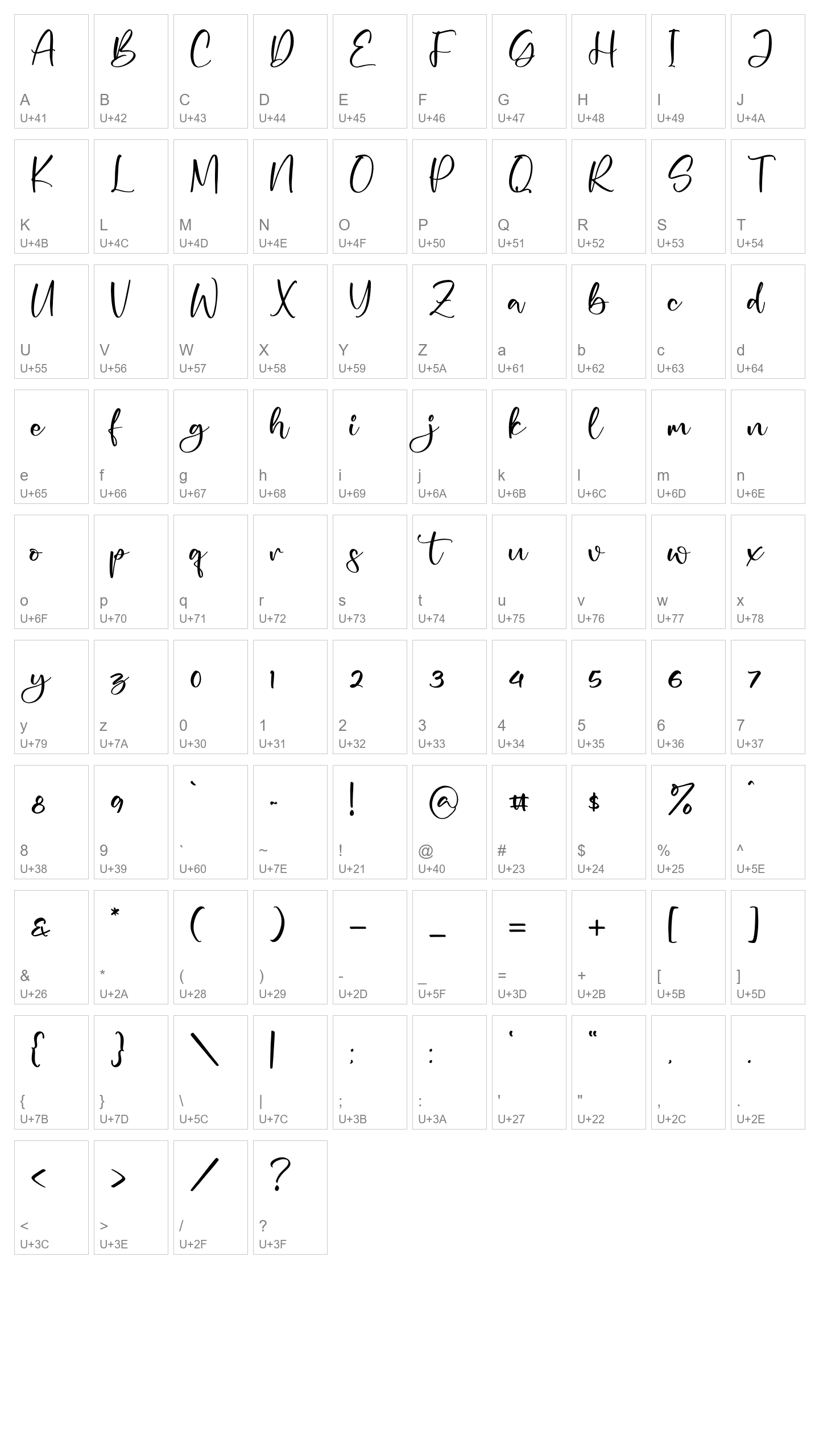 Character Map Image