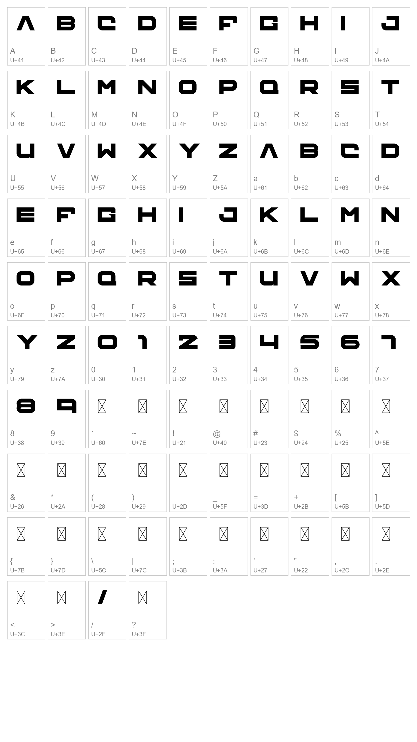 Character Map Image