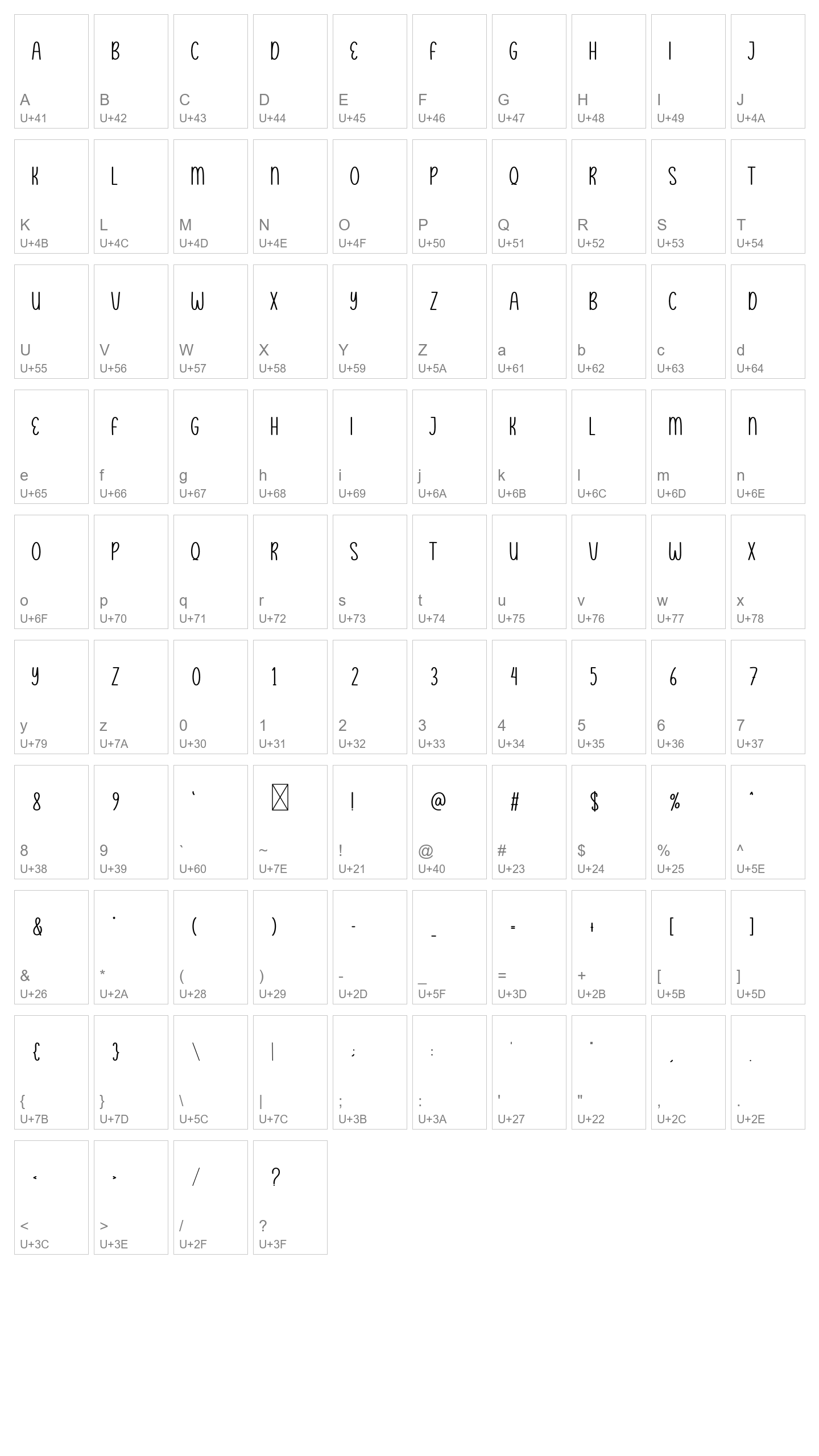 Character Map Image