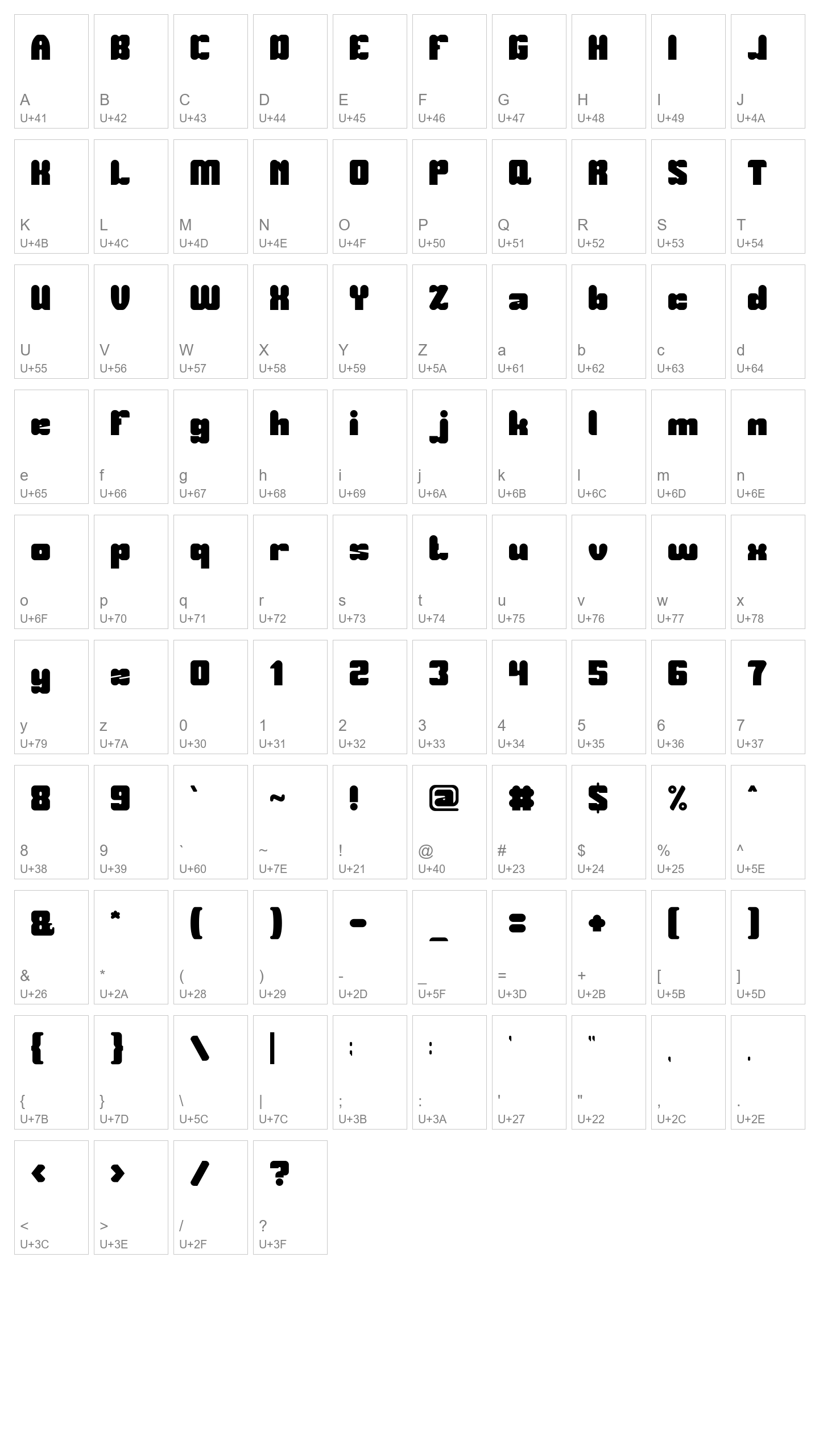 Character Map Image
