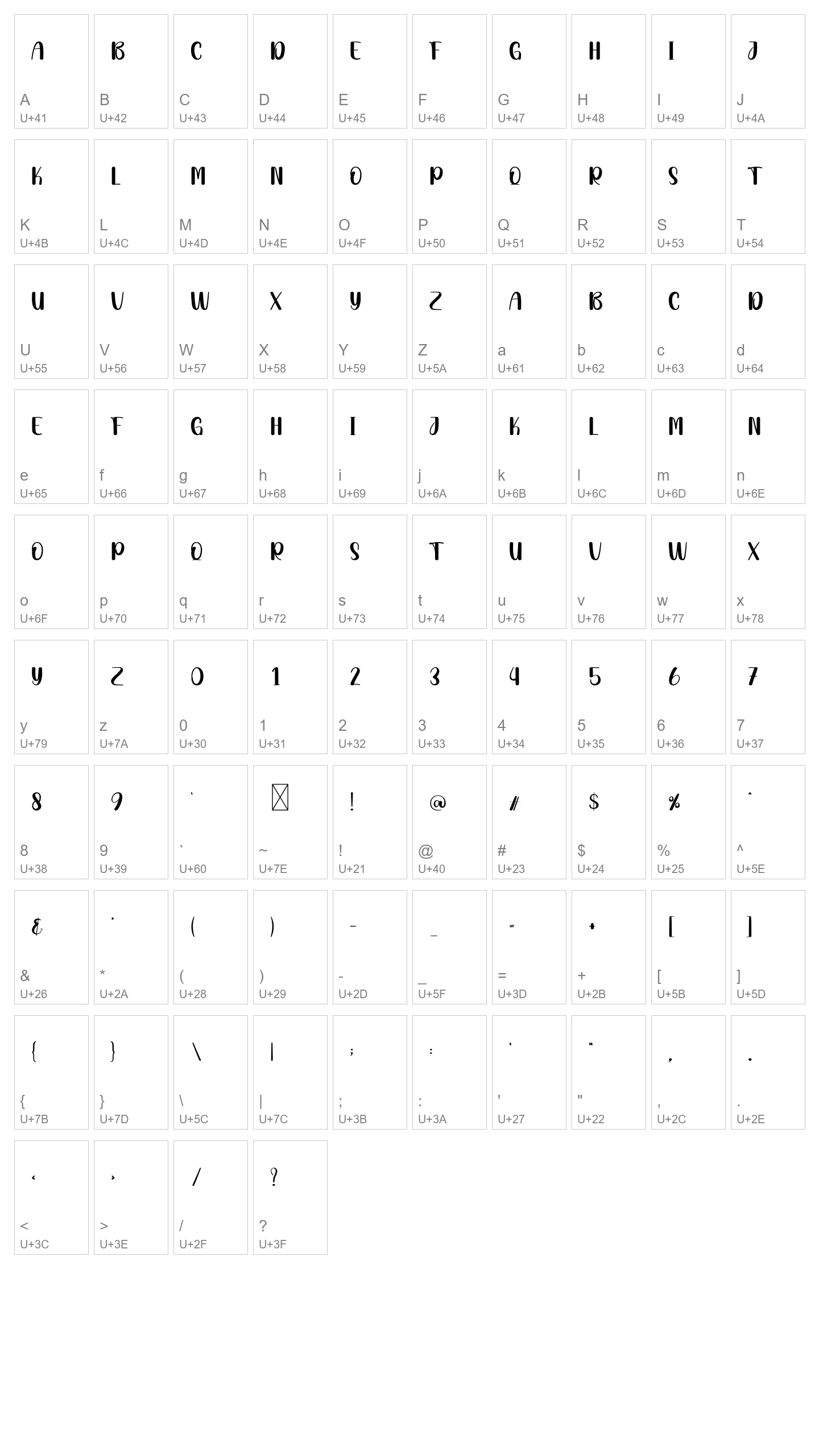 Character Map Image