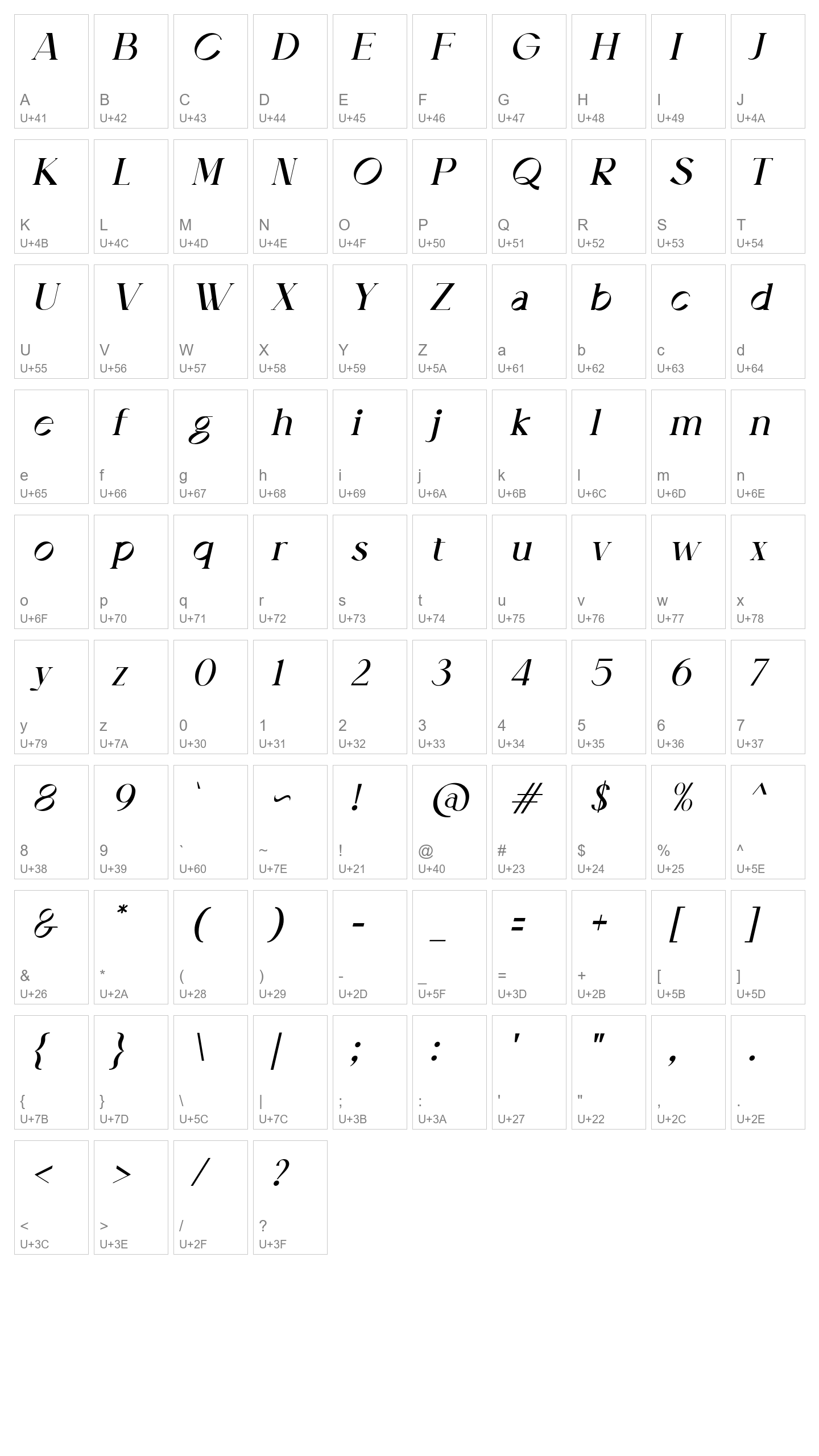 Character Map Image