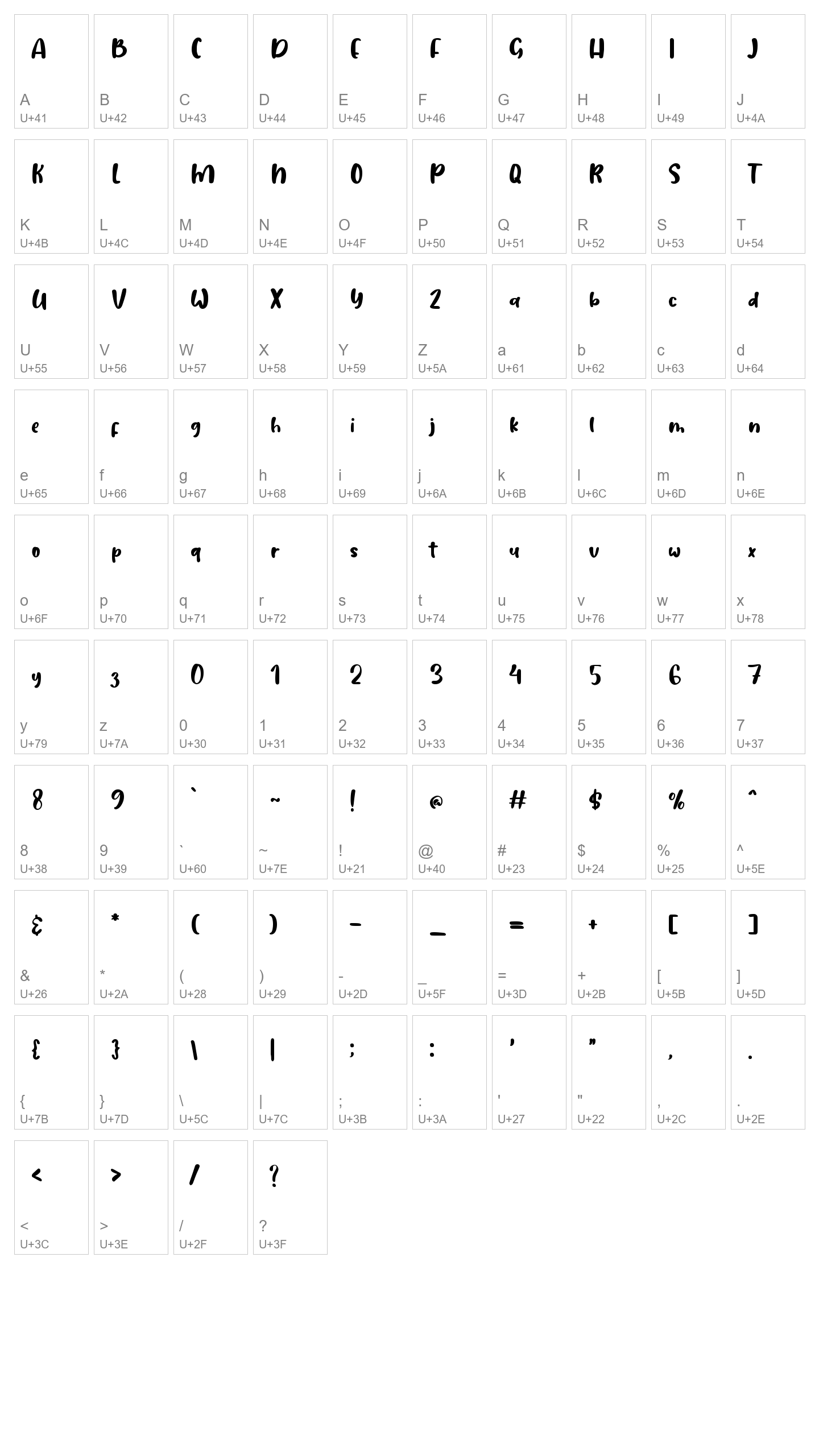 Character Map Image
