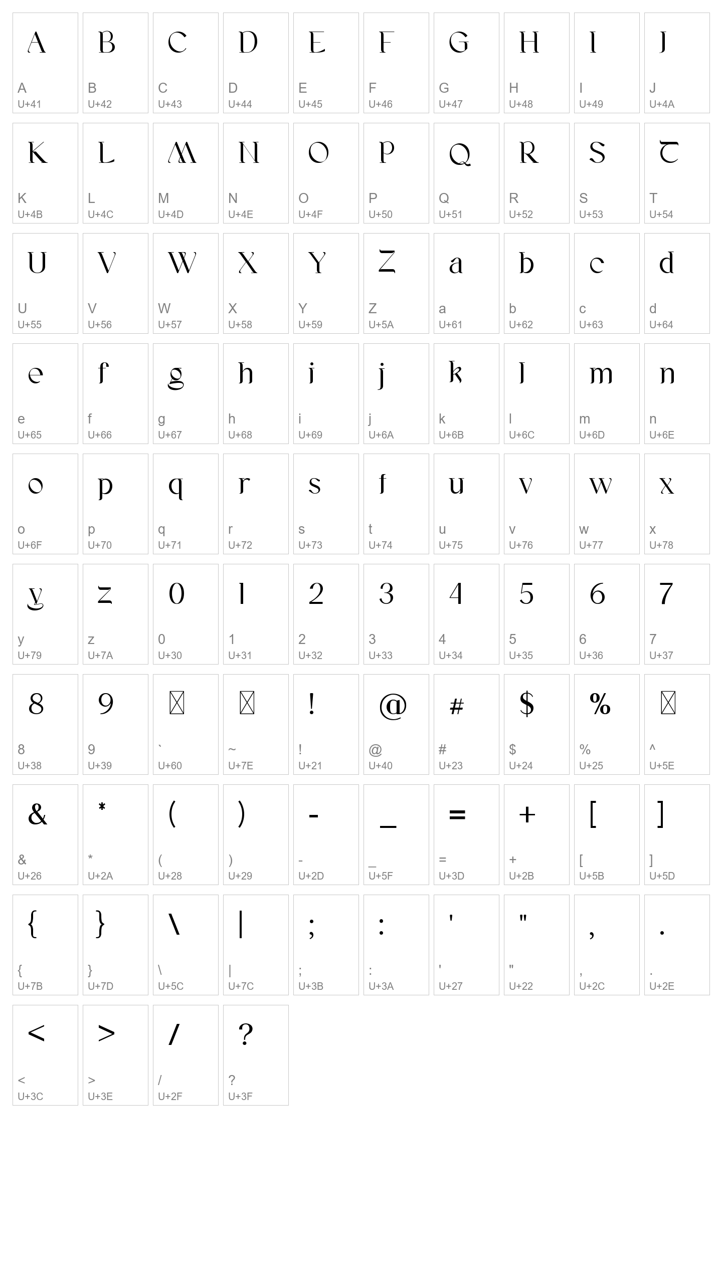 Character Map Image