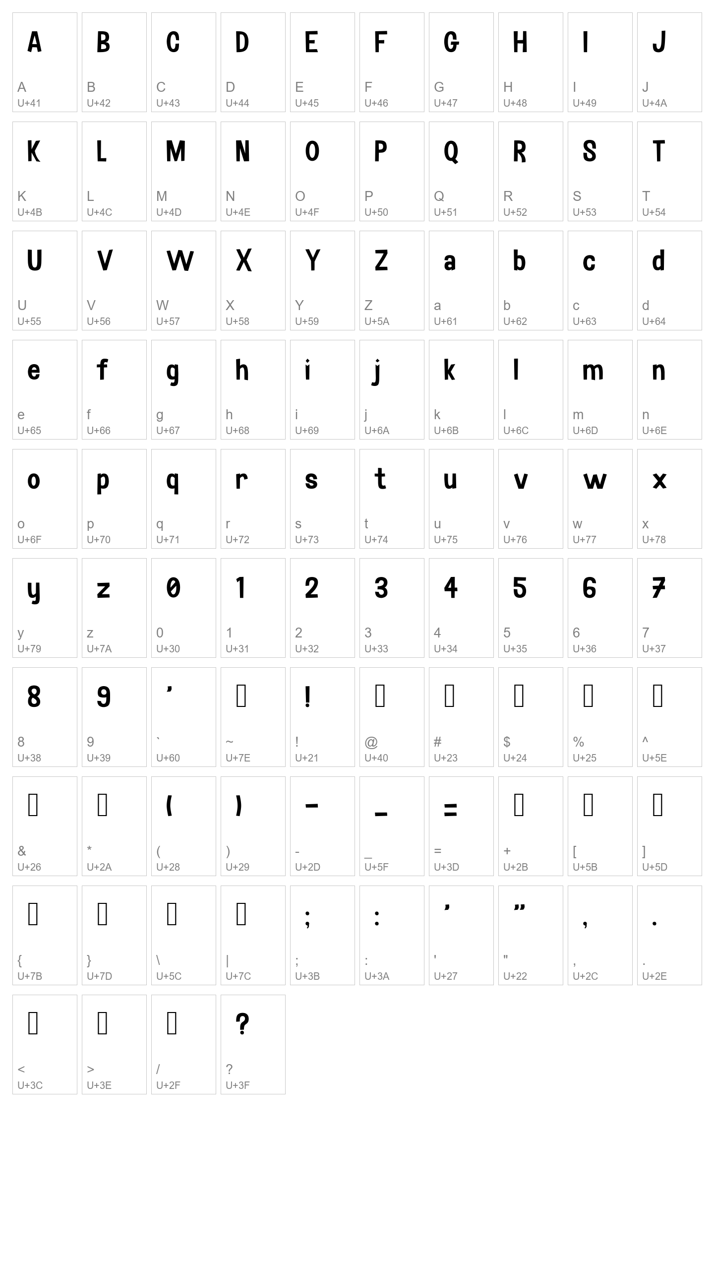 Character Map Image