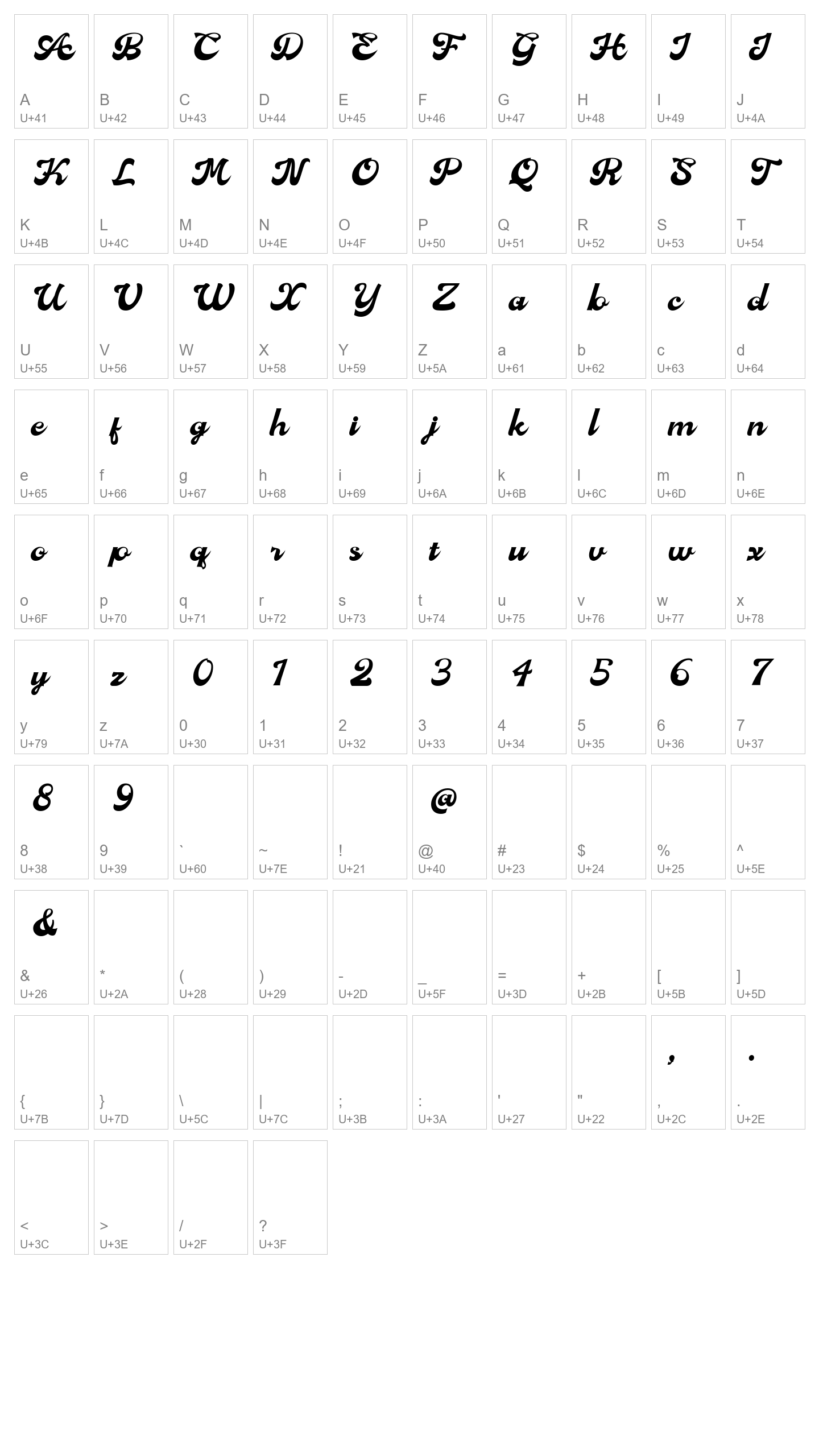 Character Map Image