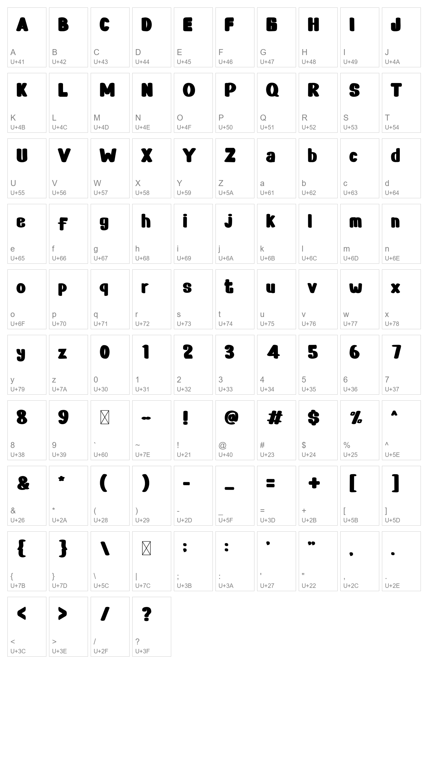 Character Map Image
