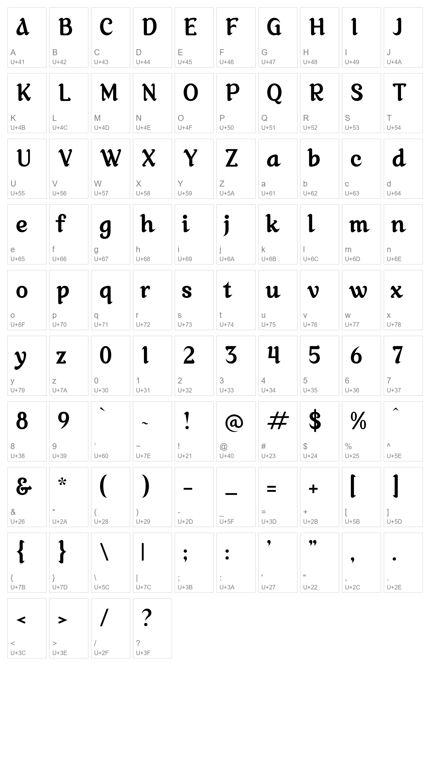 Character Map Image