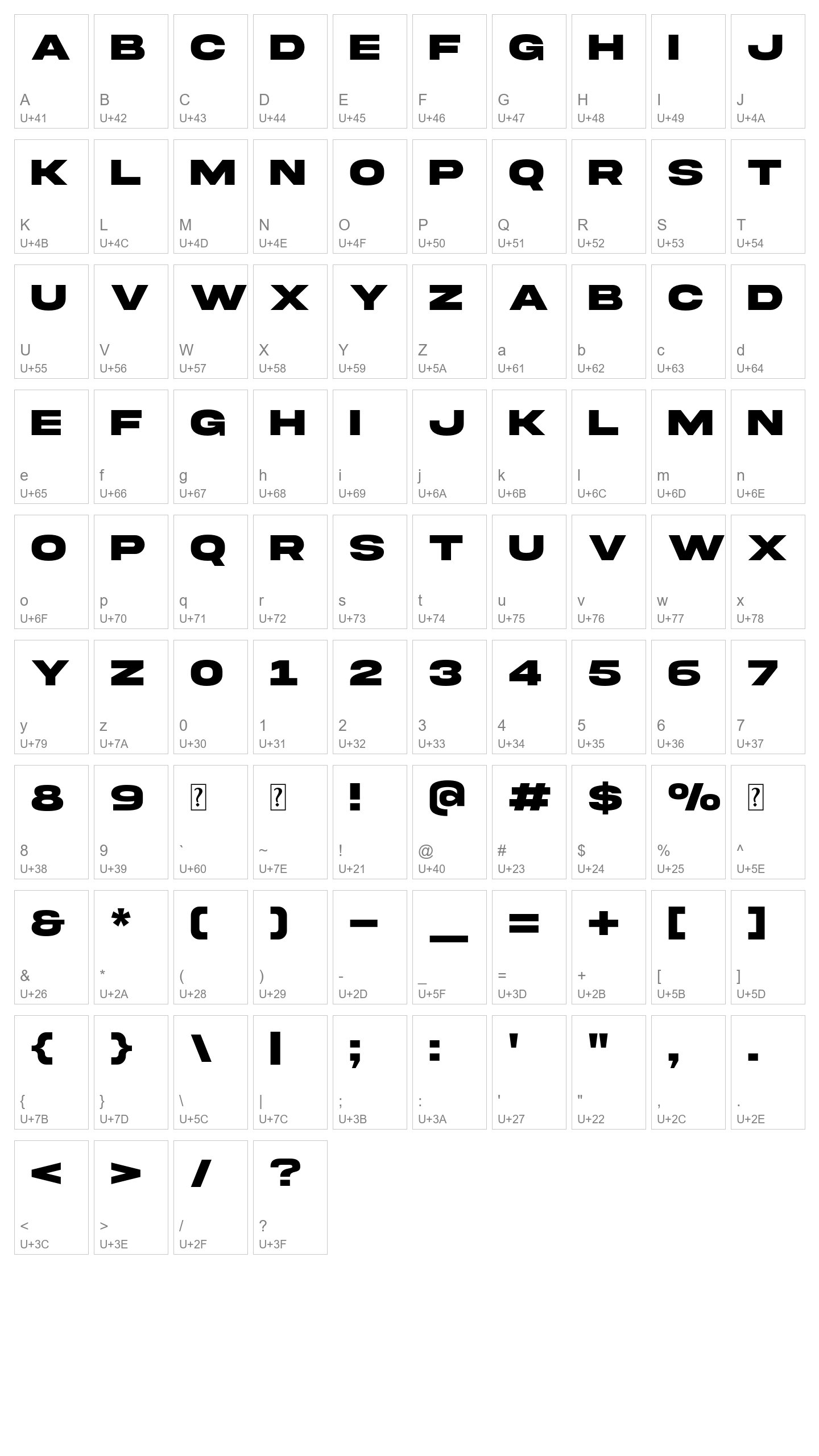 Character Map Image