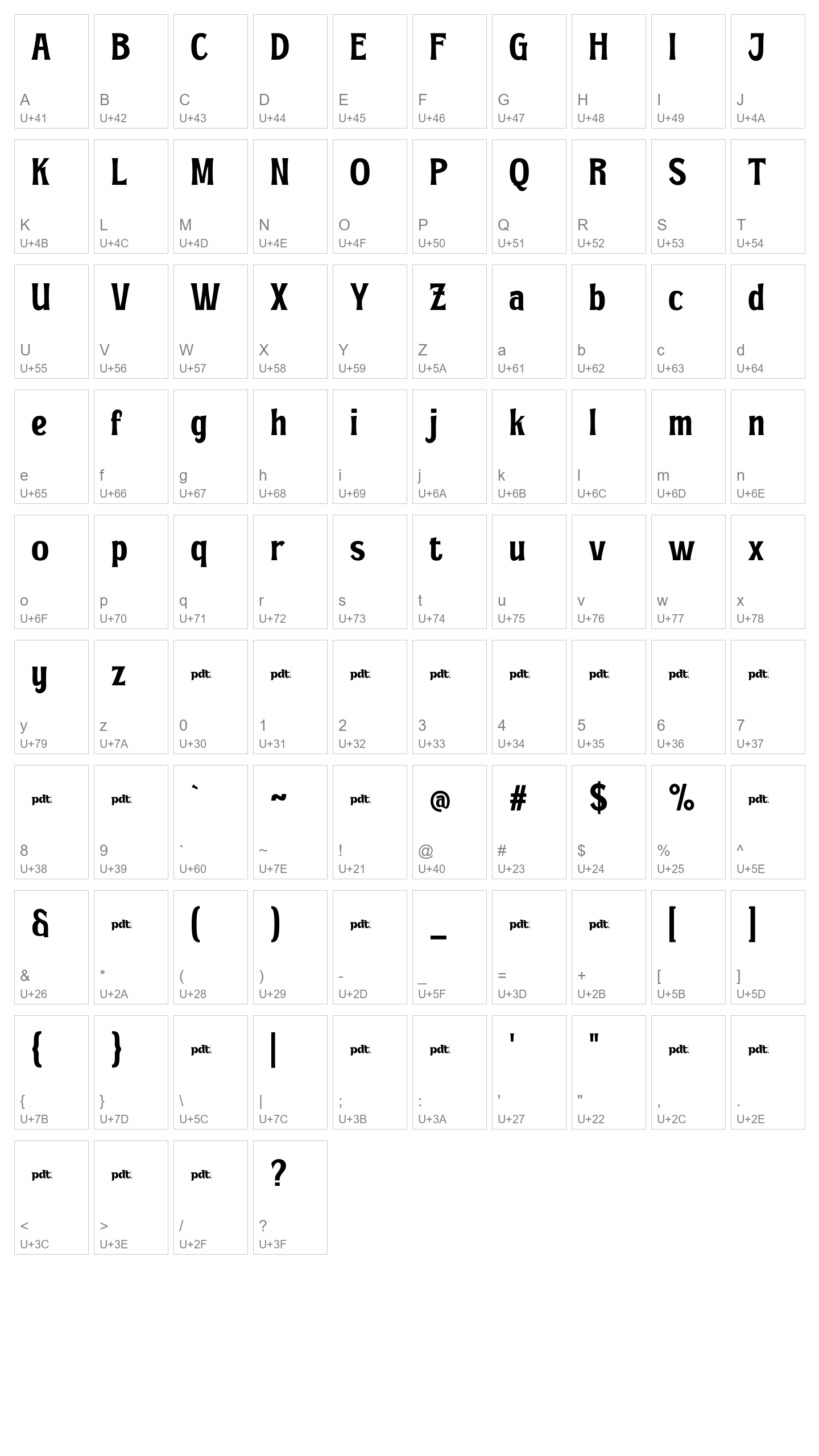 Character Map Image