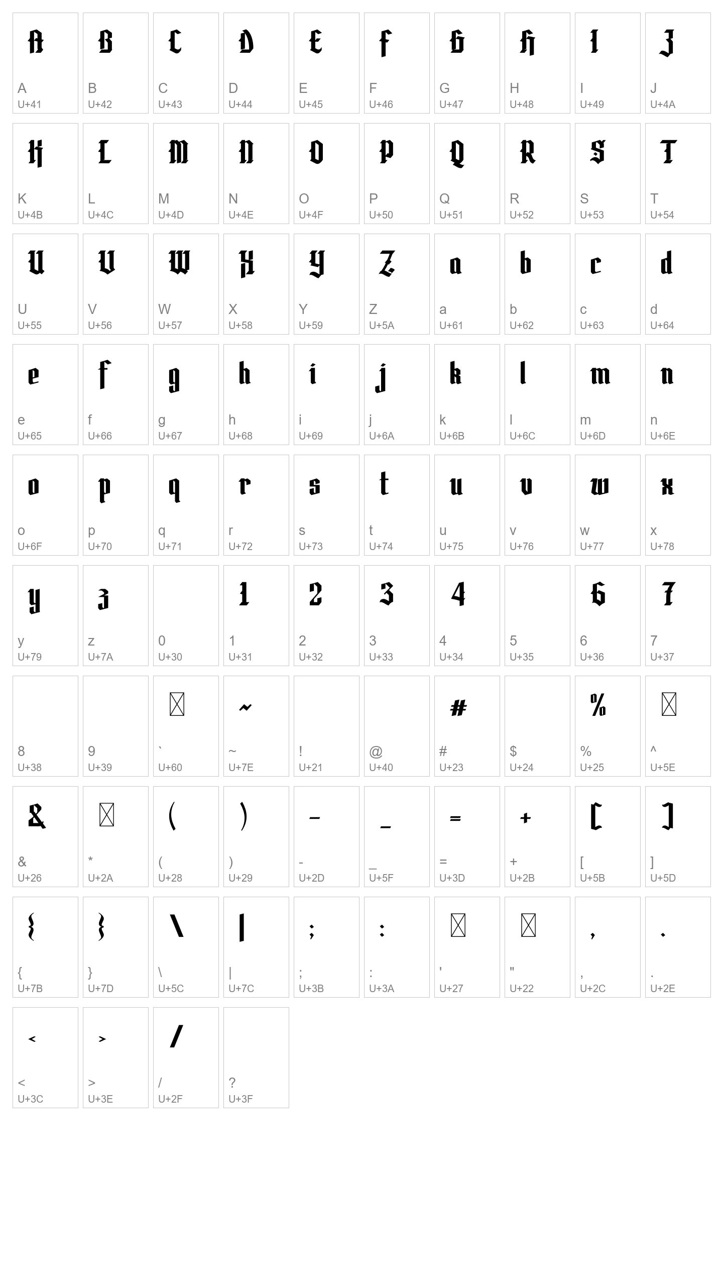 Character Map Image
