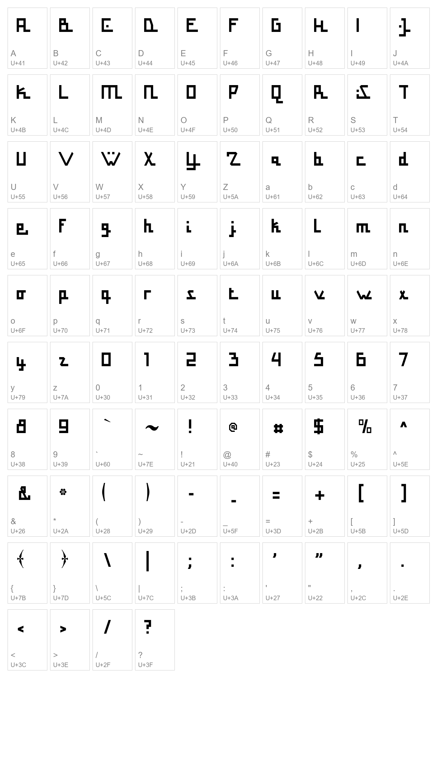 Character Map Image