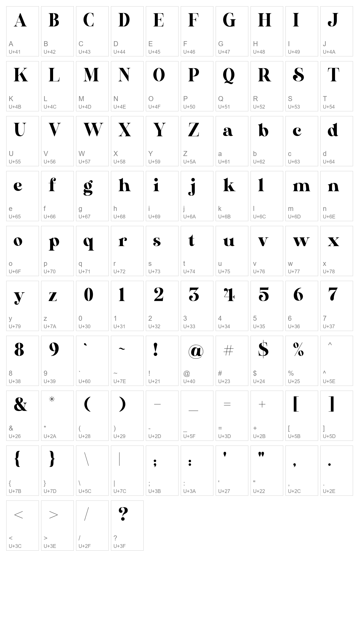 Character Map Image