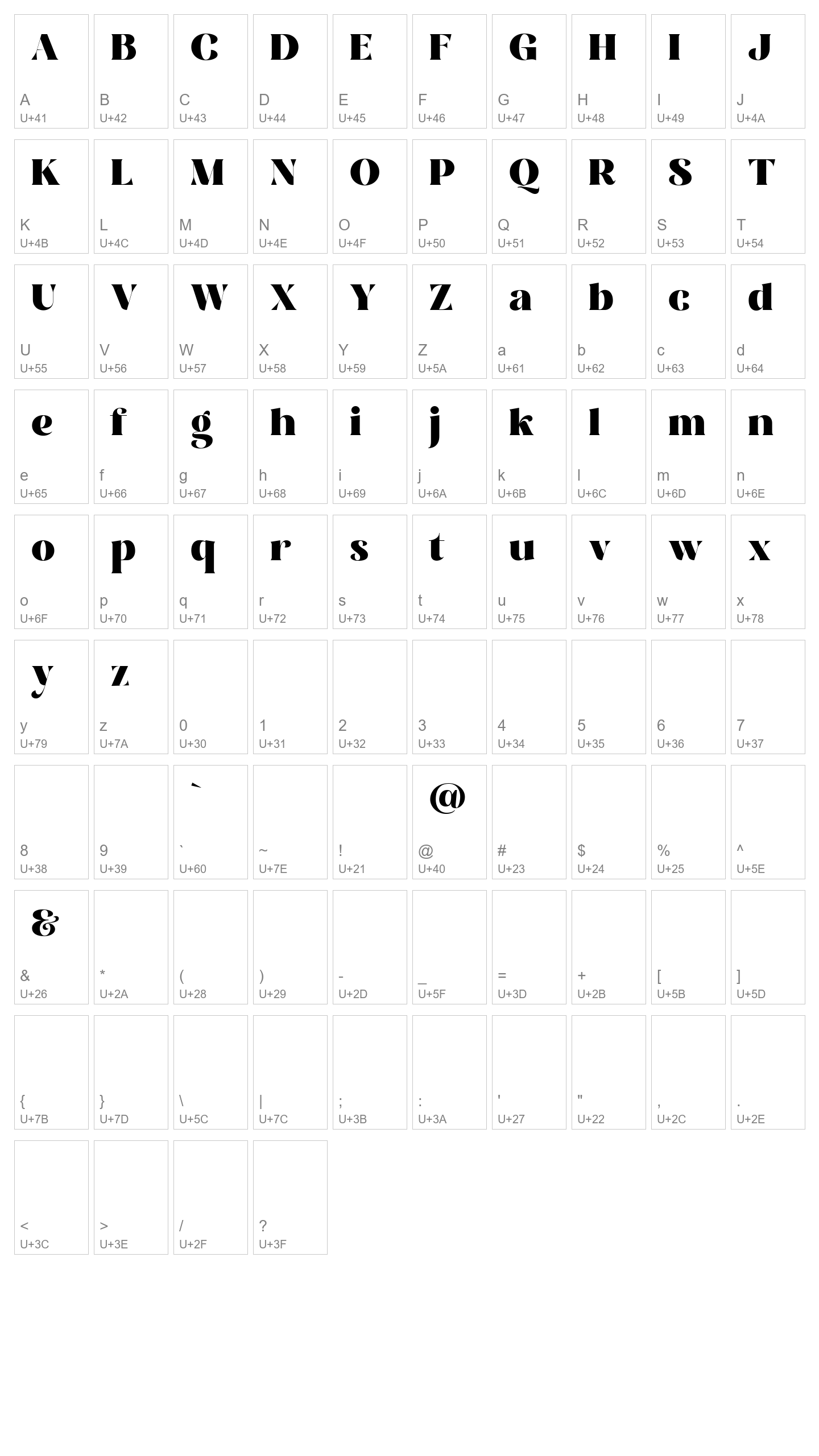 Character Map Image