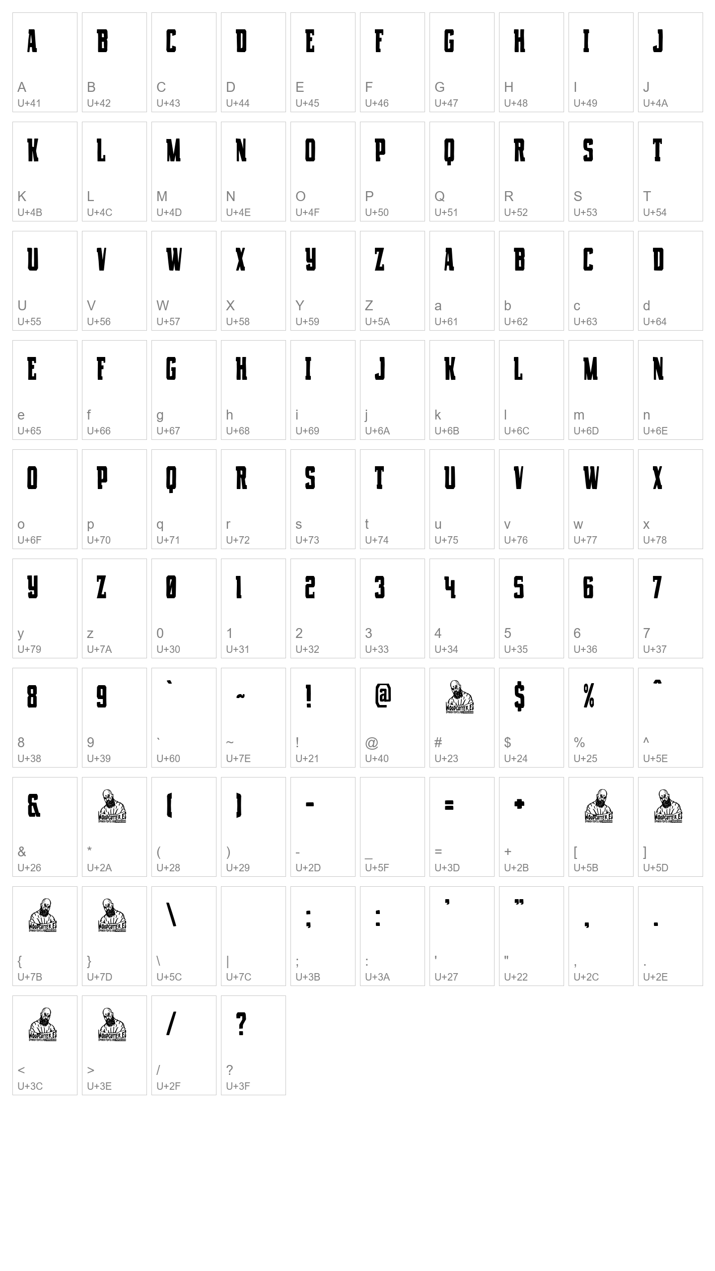 Character Map Image
