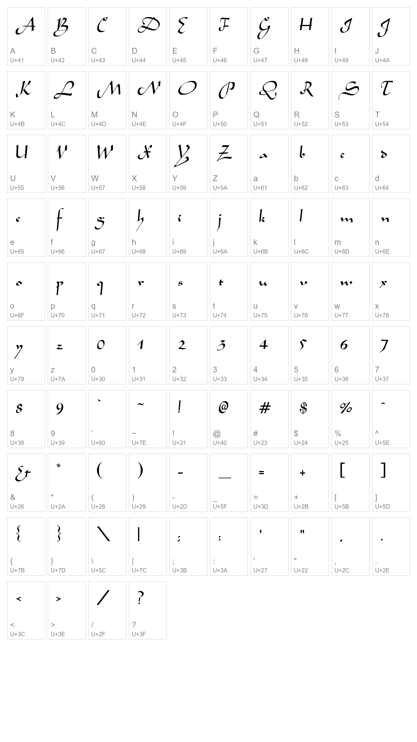 Character Map Image