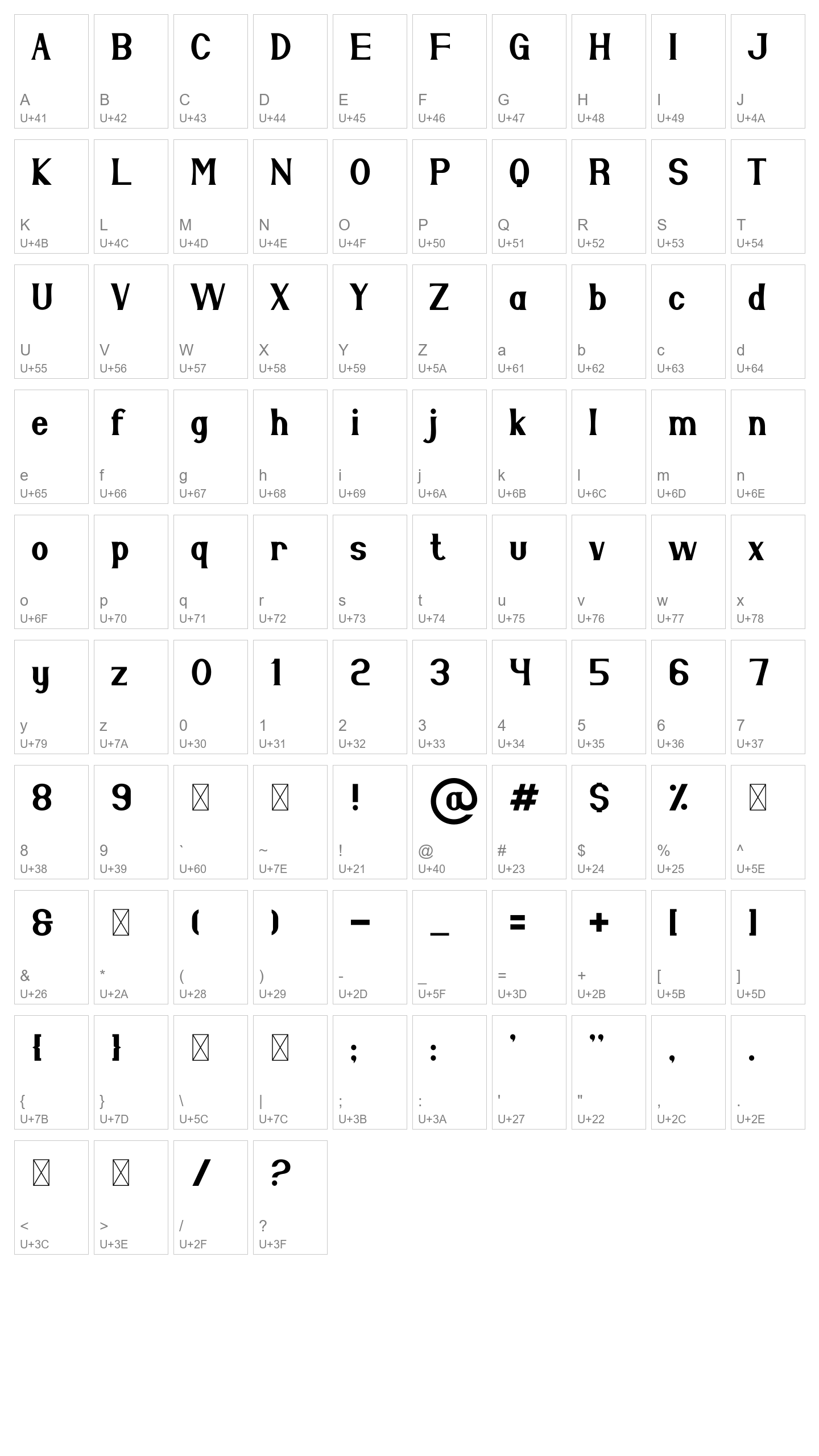 Character Map Image